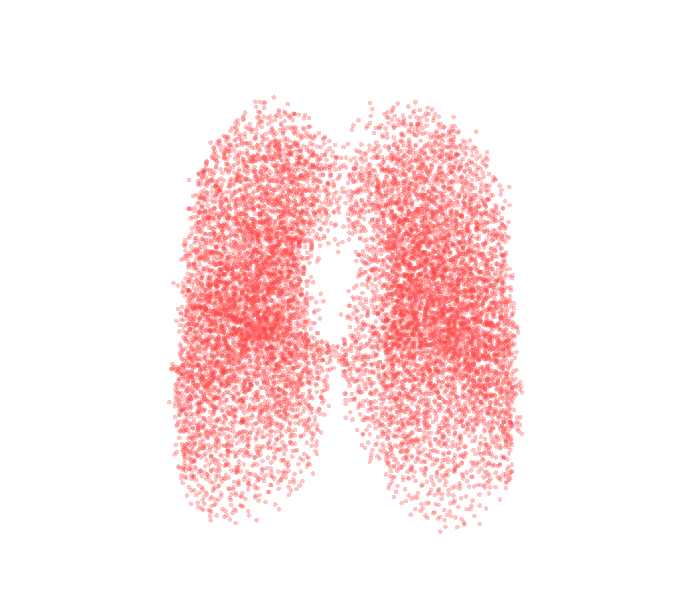 Point Cloud (Expiration) - Front View