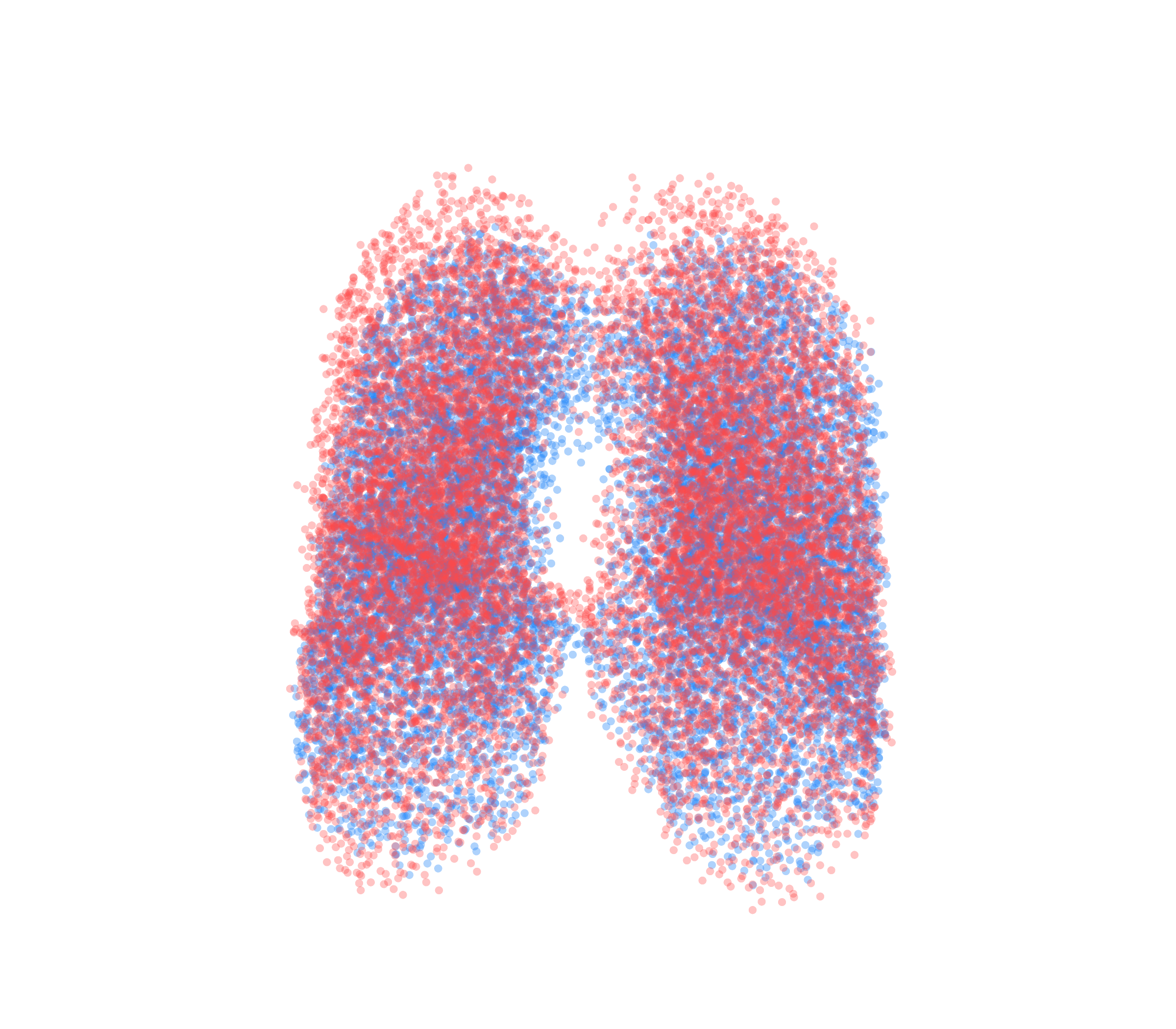 Point Cloud - Front View