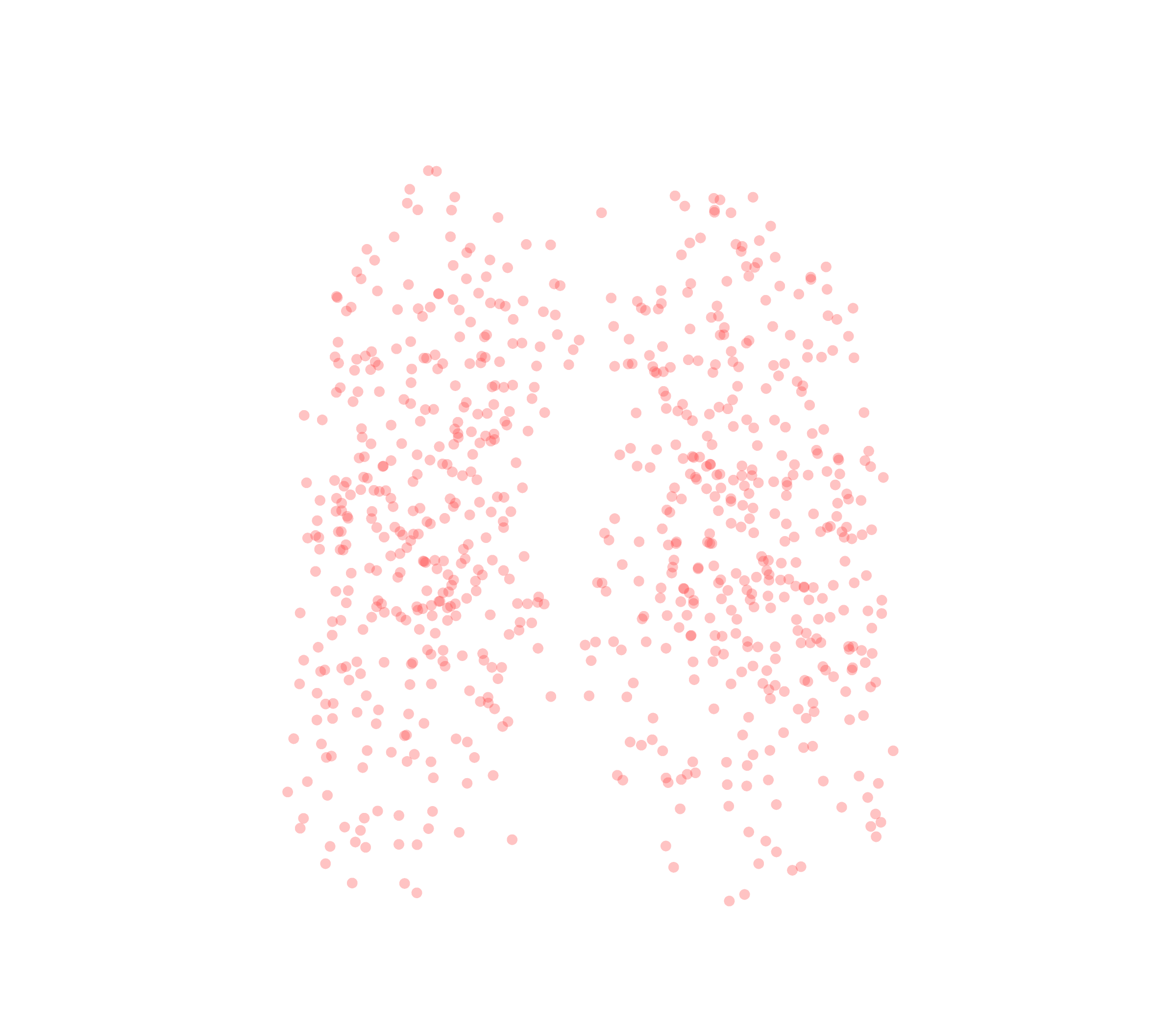 Displacement Vectors (Expiration) - Front View
