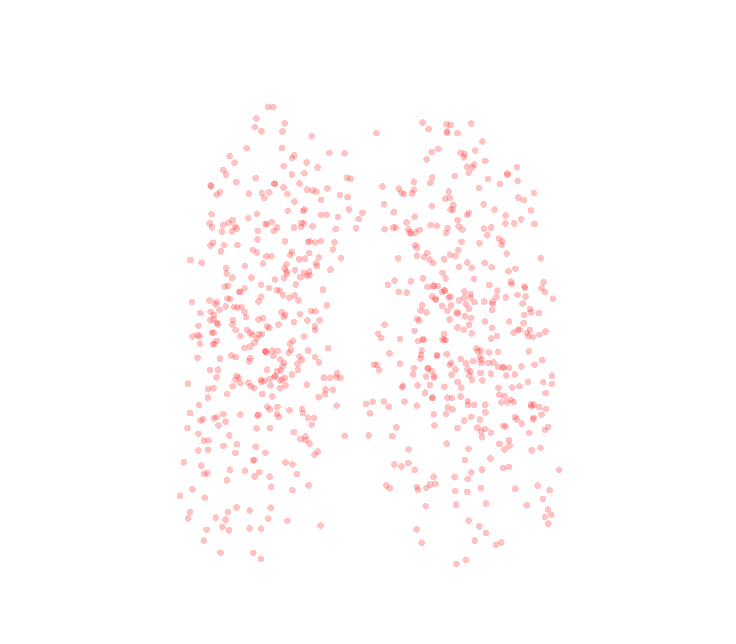 Displacement Vectors (Expiration) - Front View