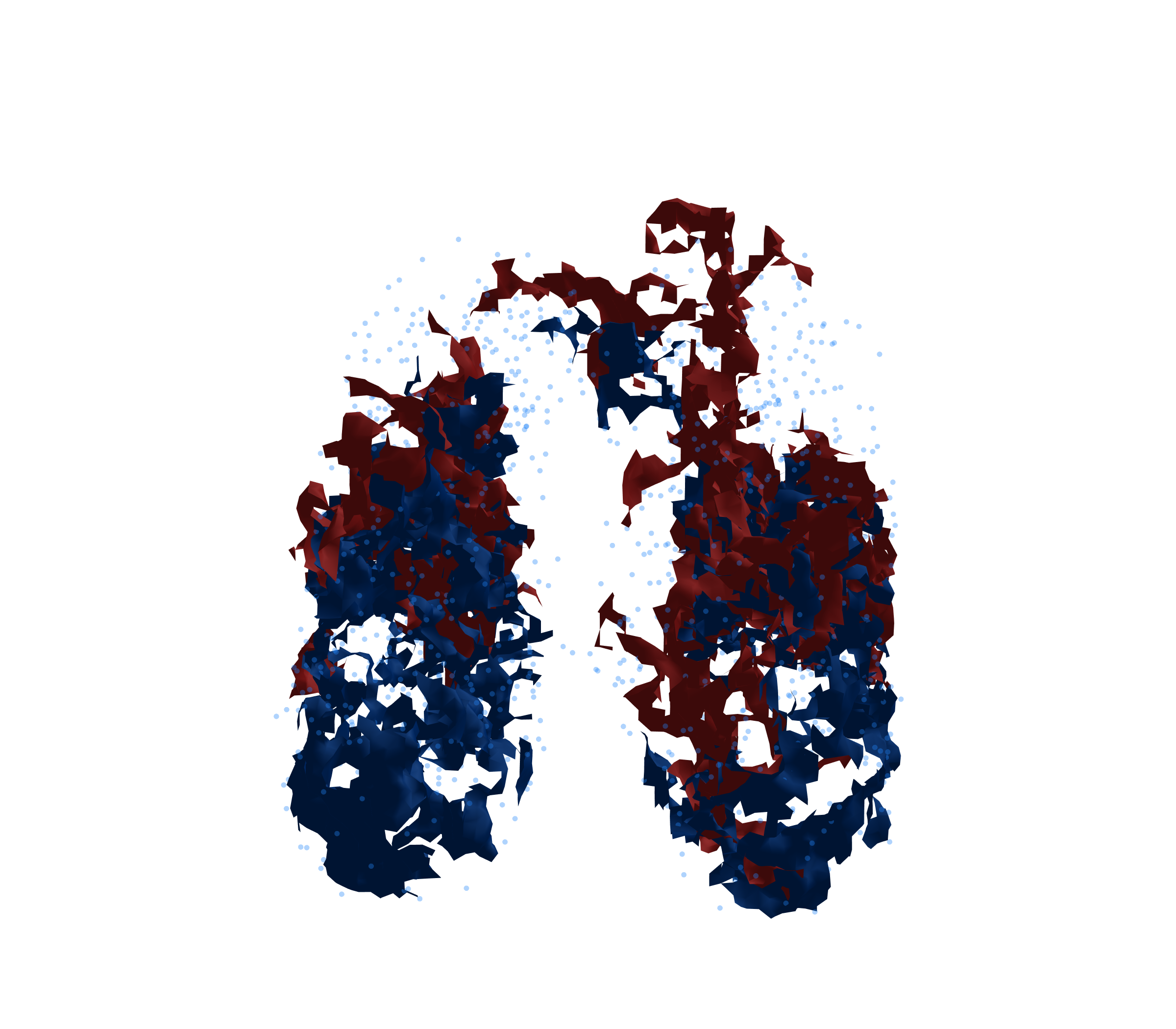 Combined Visualization - Front View