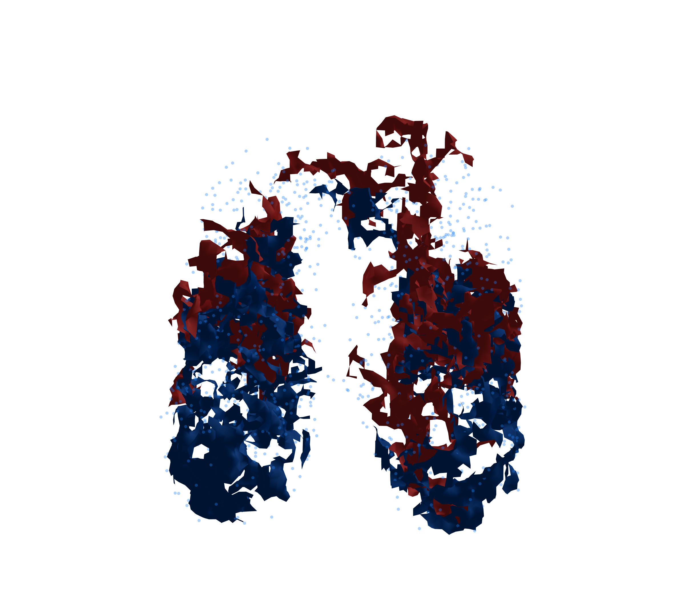 Combined Visualization - Front View