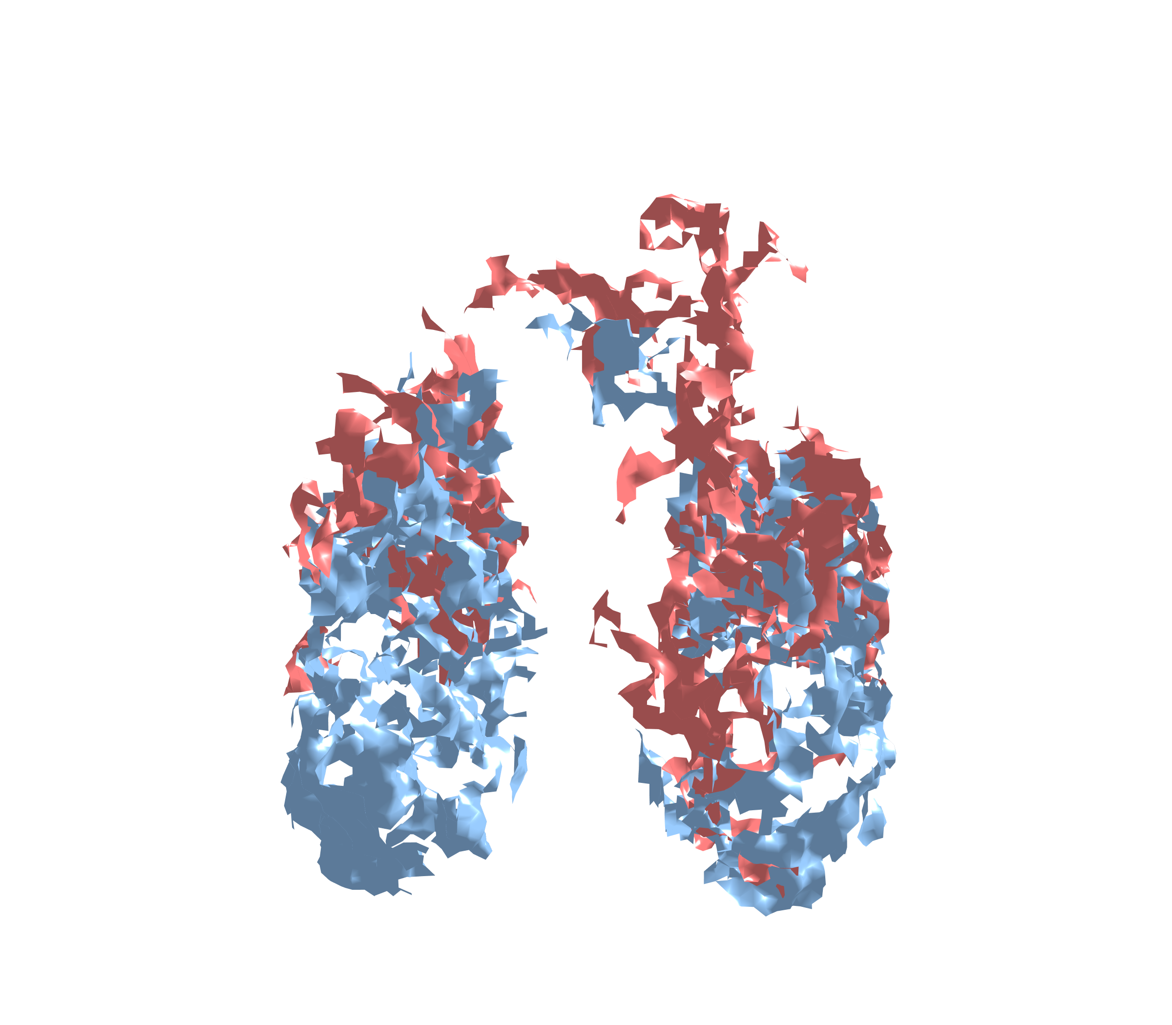 Combined Visualization - Front View