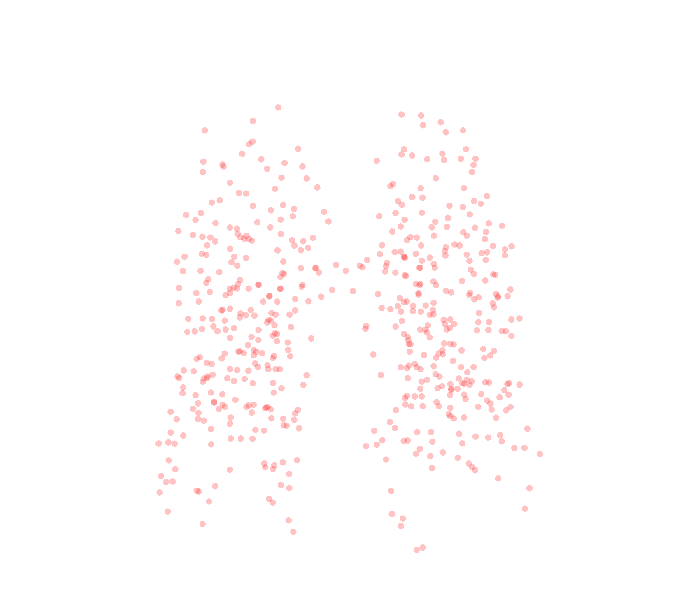 Displacement Vectors (Expiration) - Front View