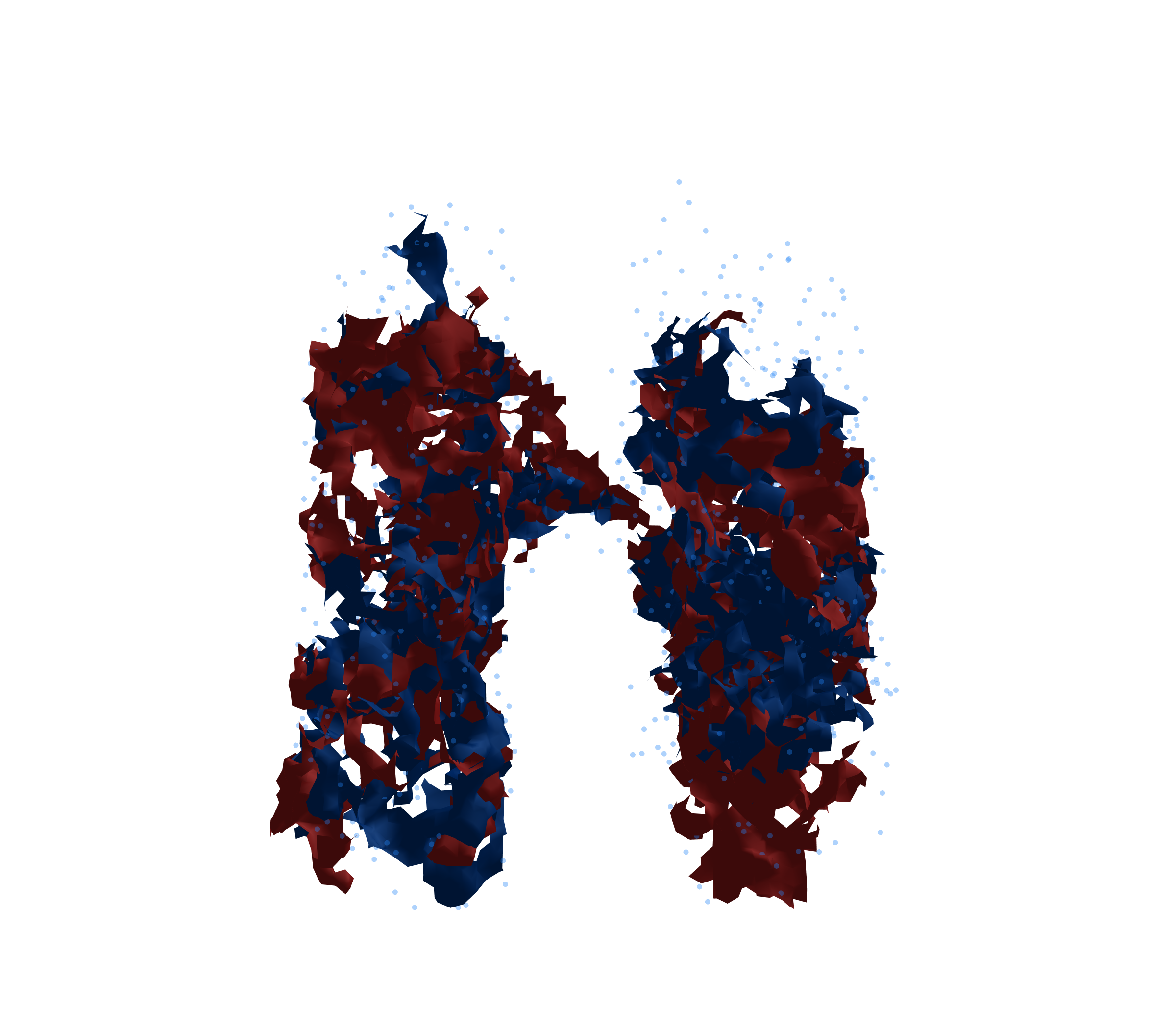 Combined Visualization - Front View