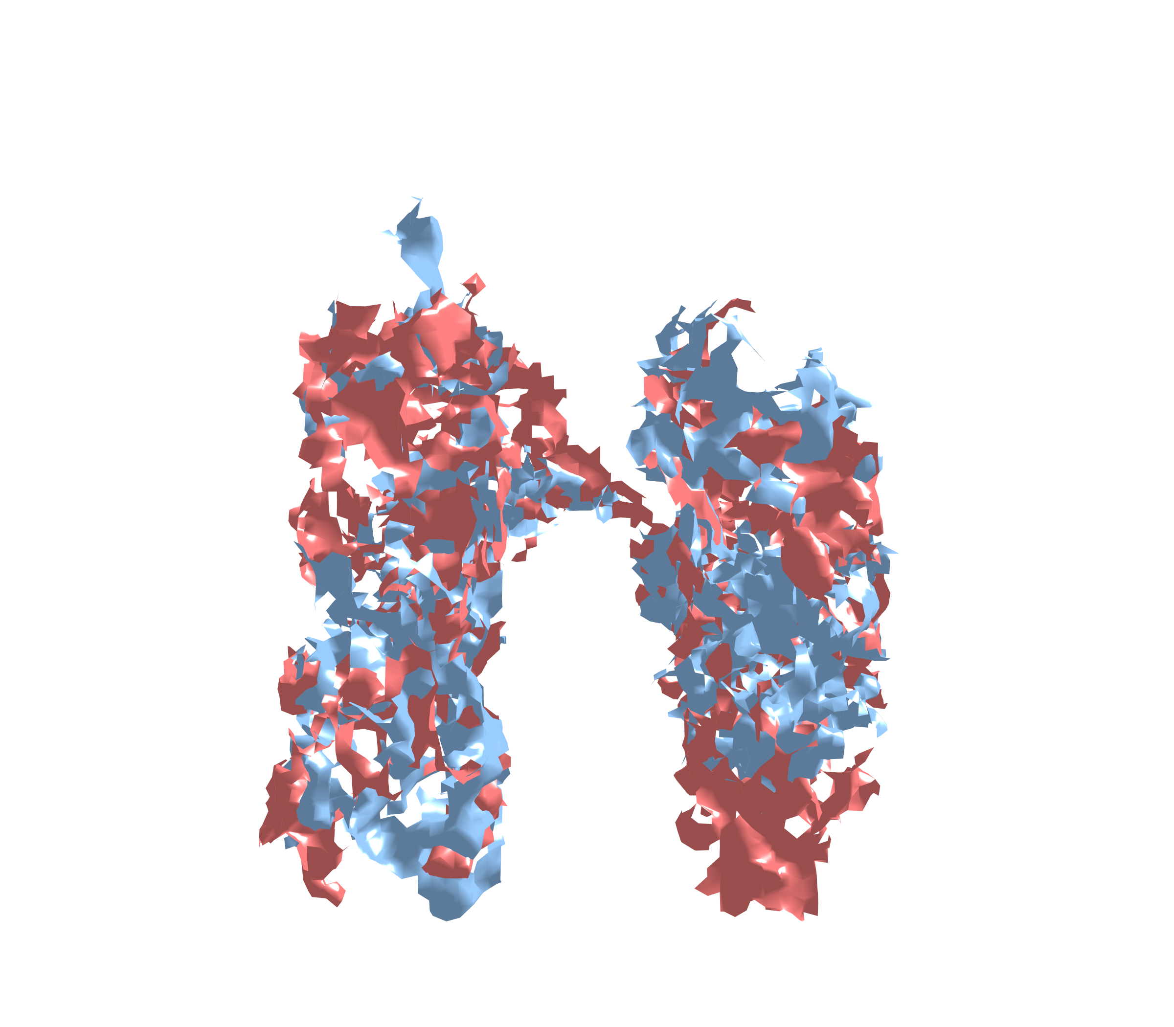 Combined Visualization - Front View