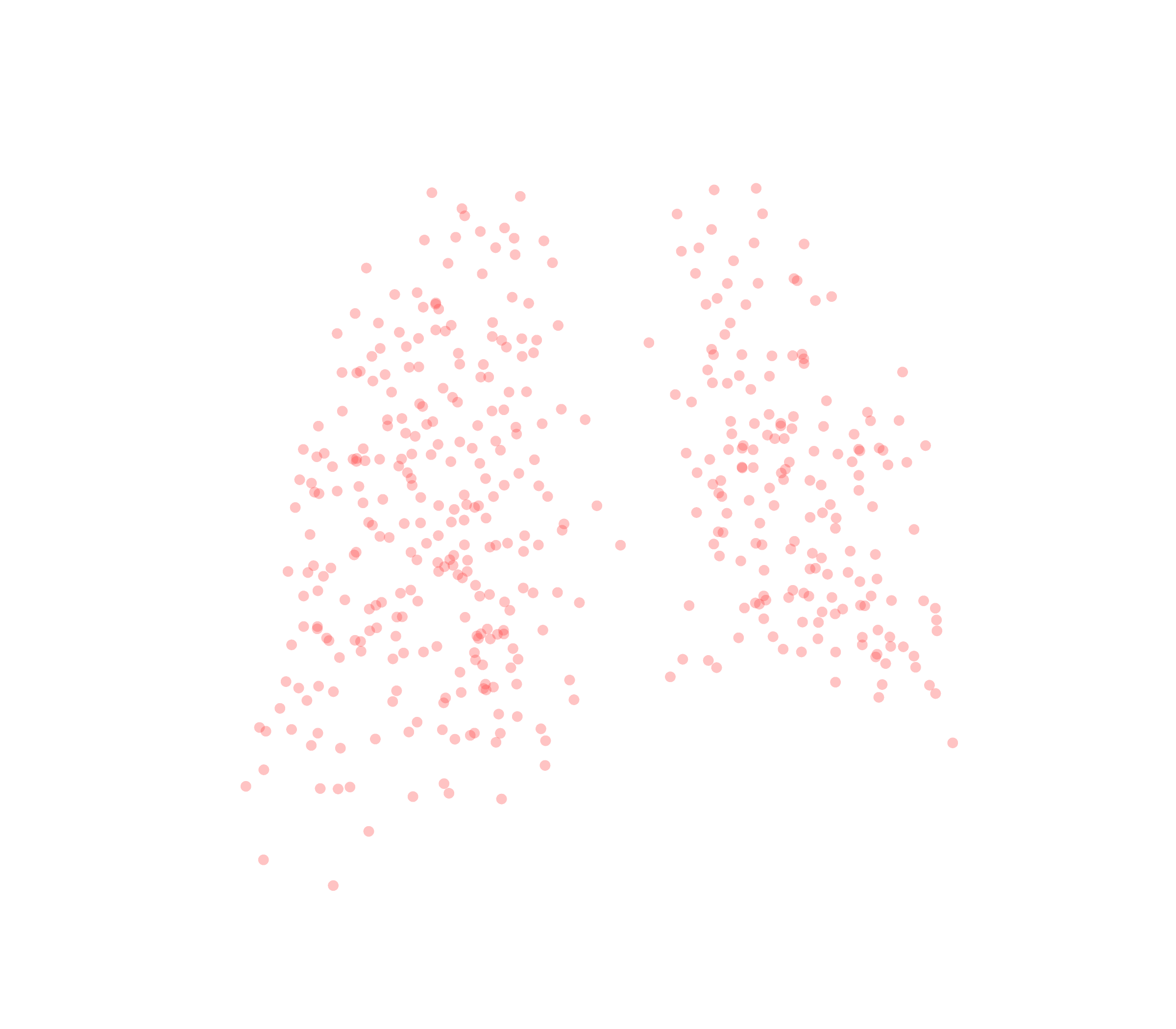 Displacement Vectors (Expiration) - Back View