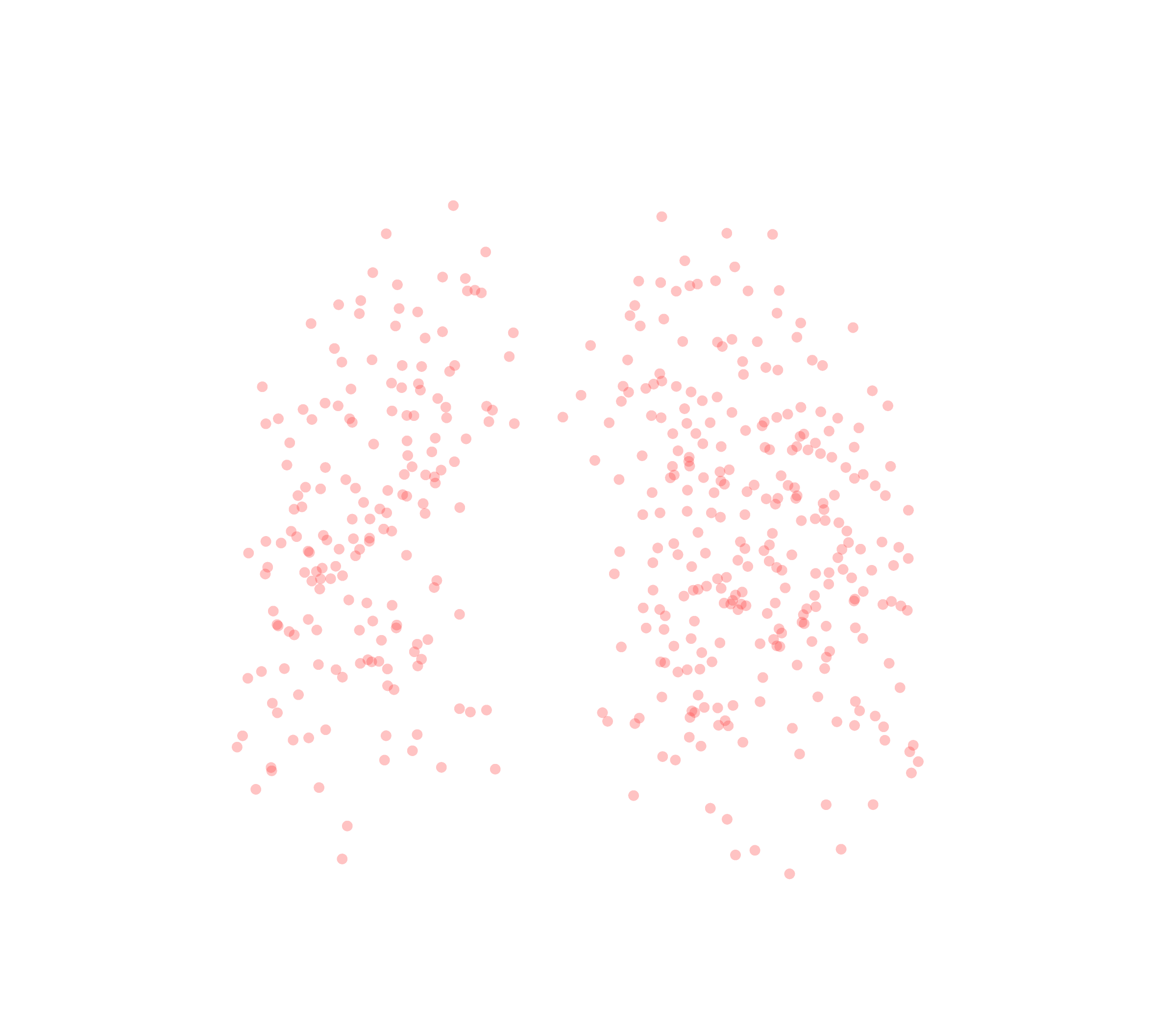 Displacement Vectors (Expiration) - Front View