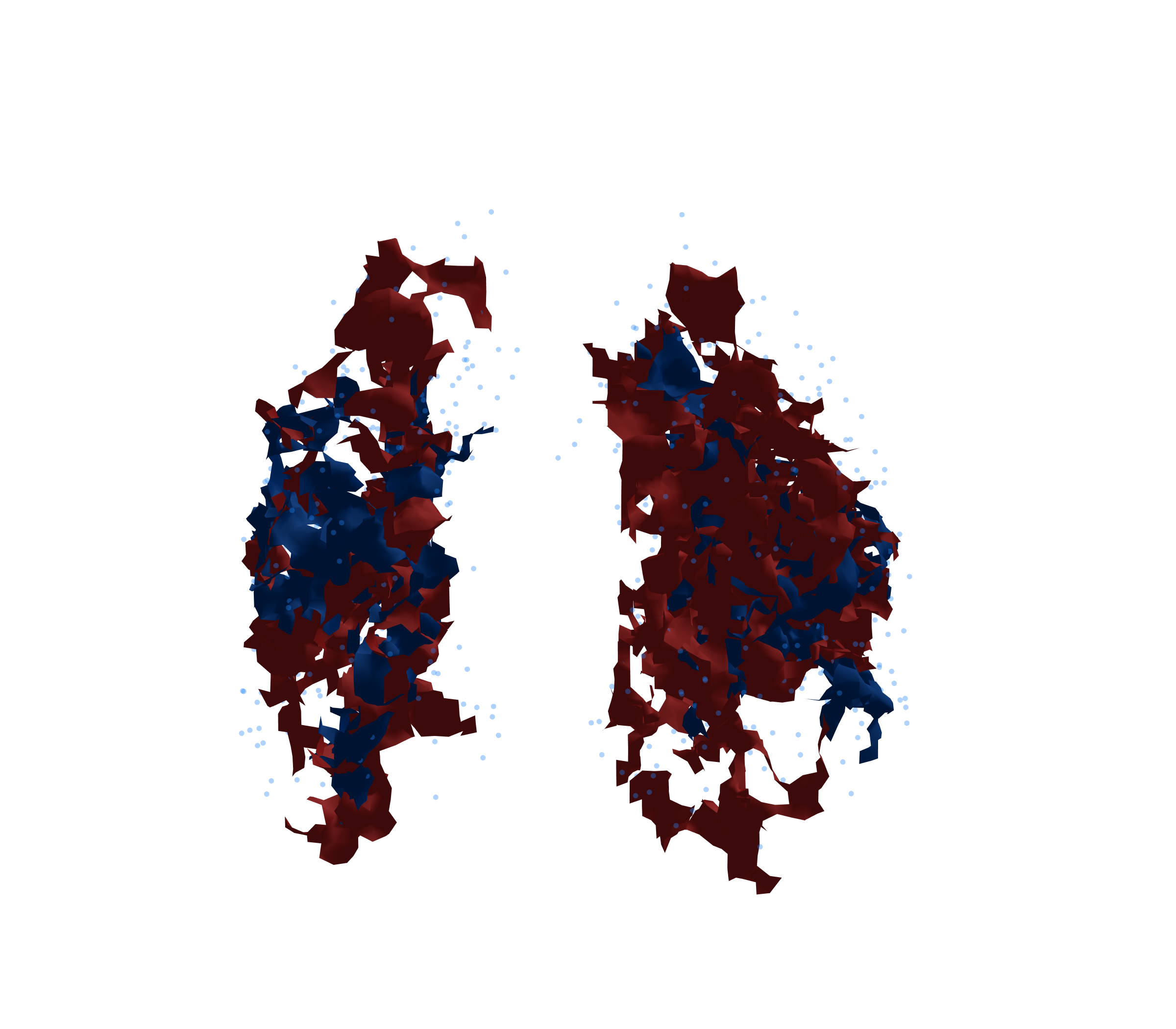 Combined Visualization - Front View