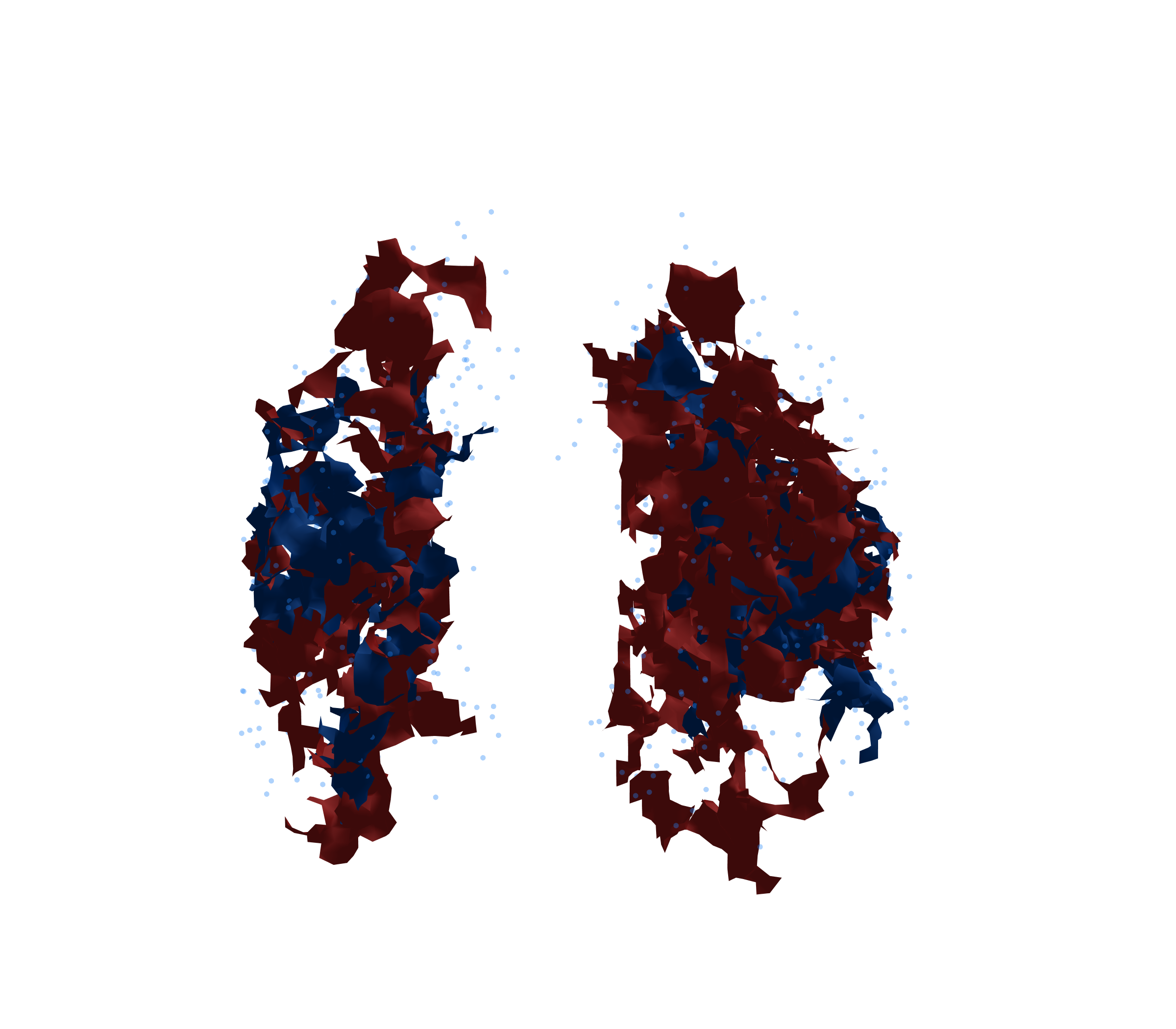 Combined Visualization - Front View
