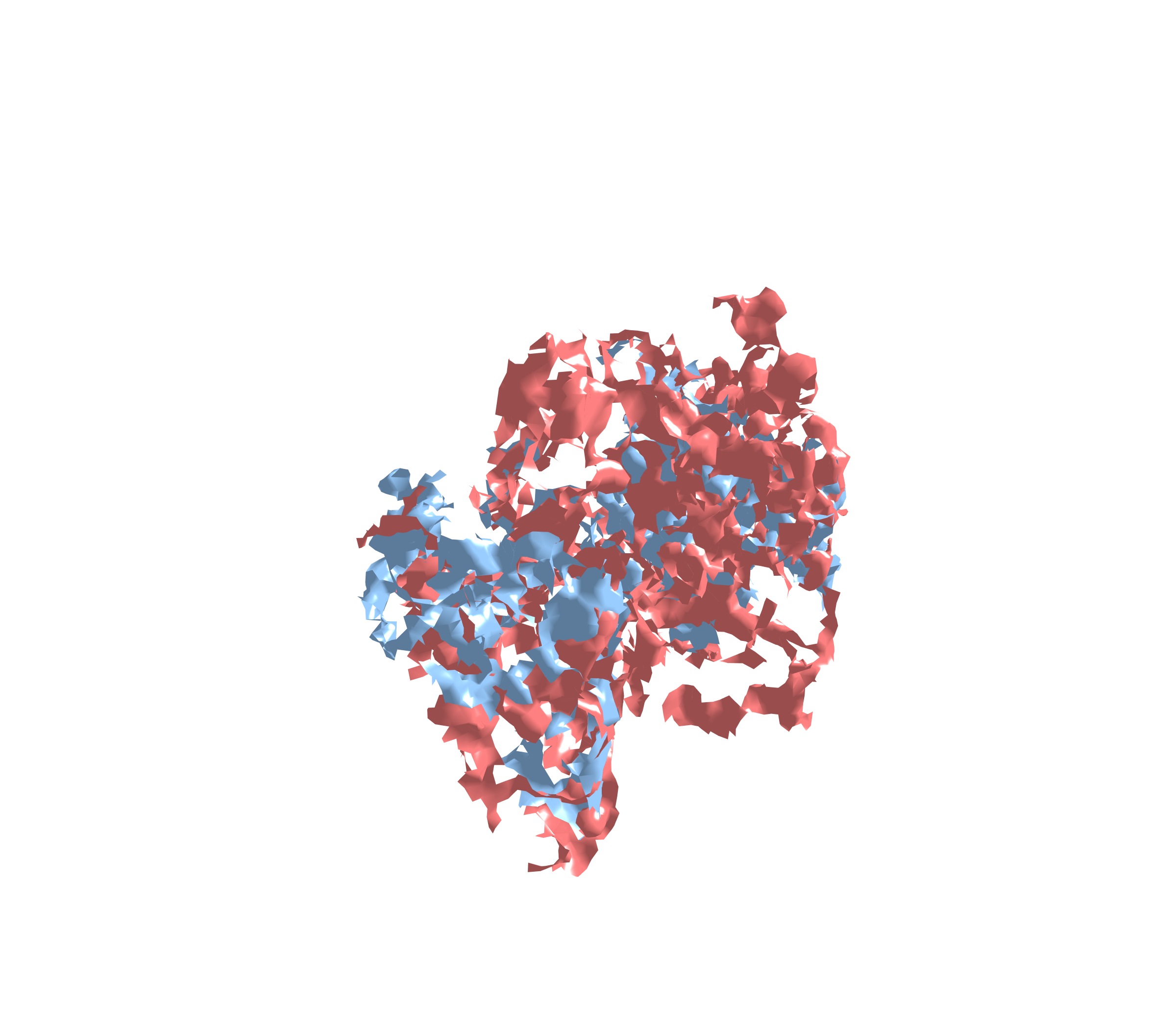 Combined Visualization - Diagonal View
