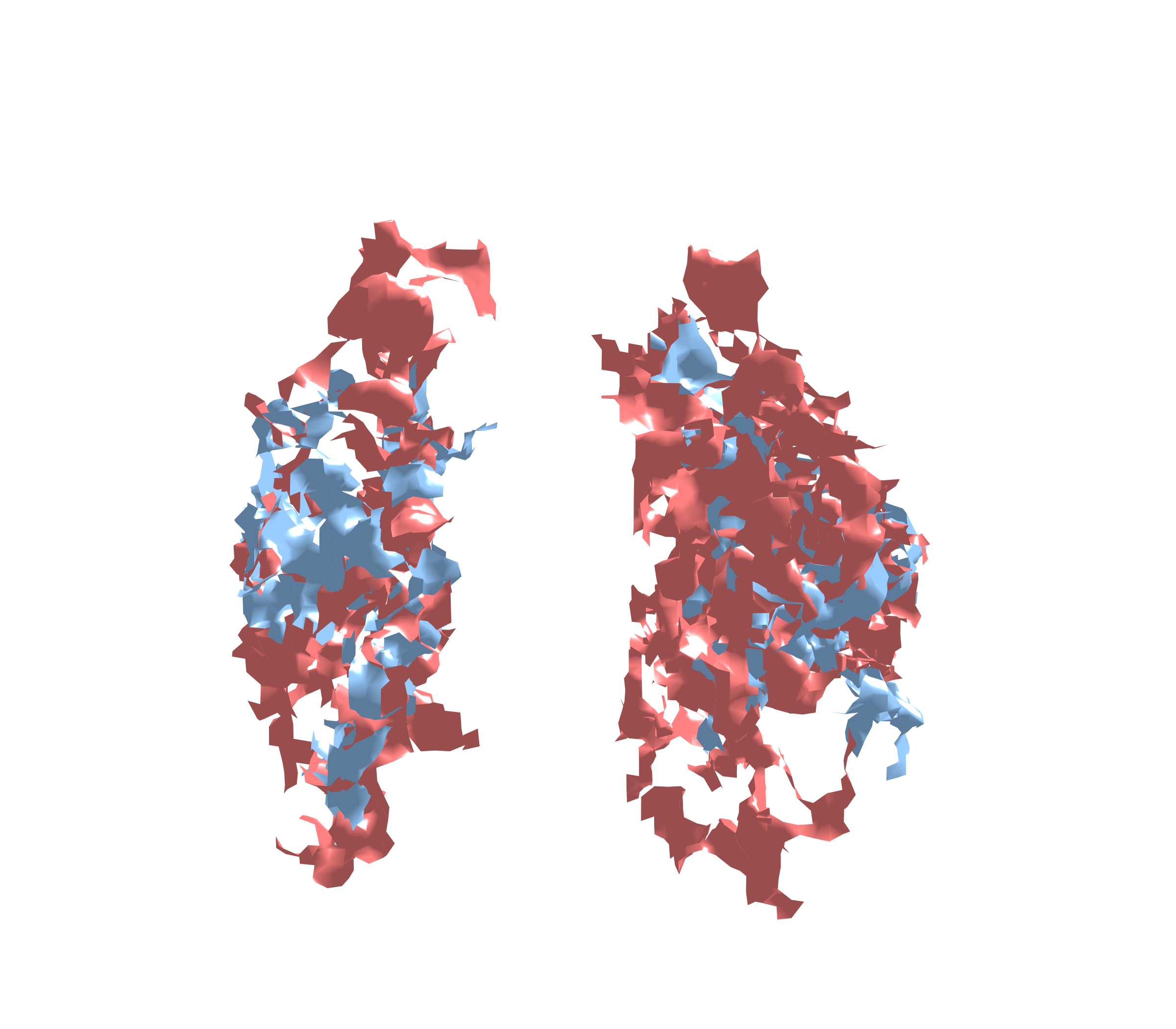 Combined Visualization - Front View