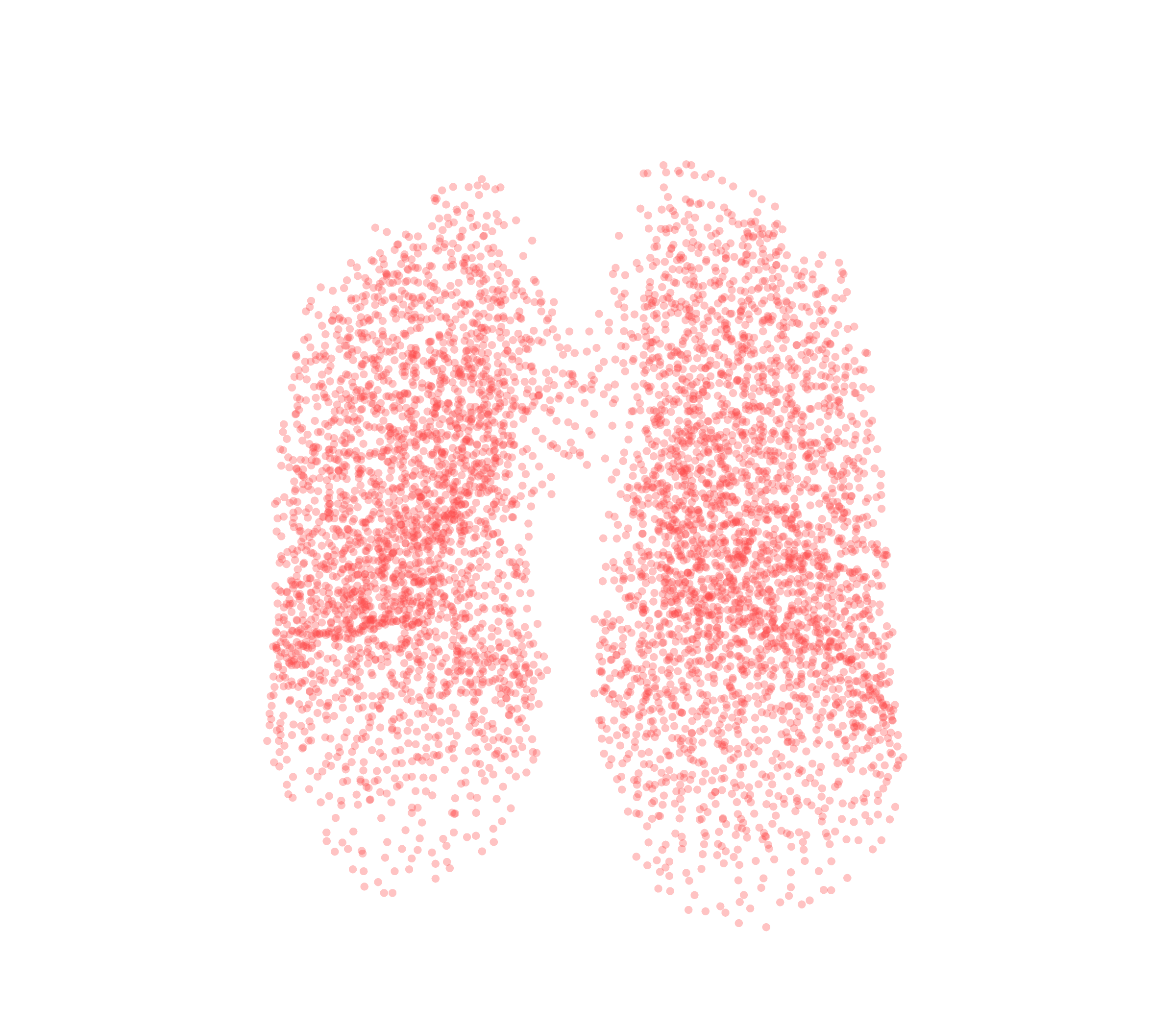 Point Cloud (Expiration) - Front View