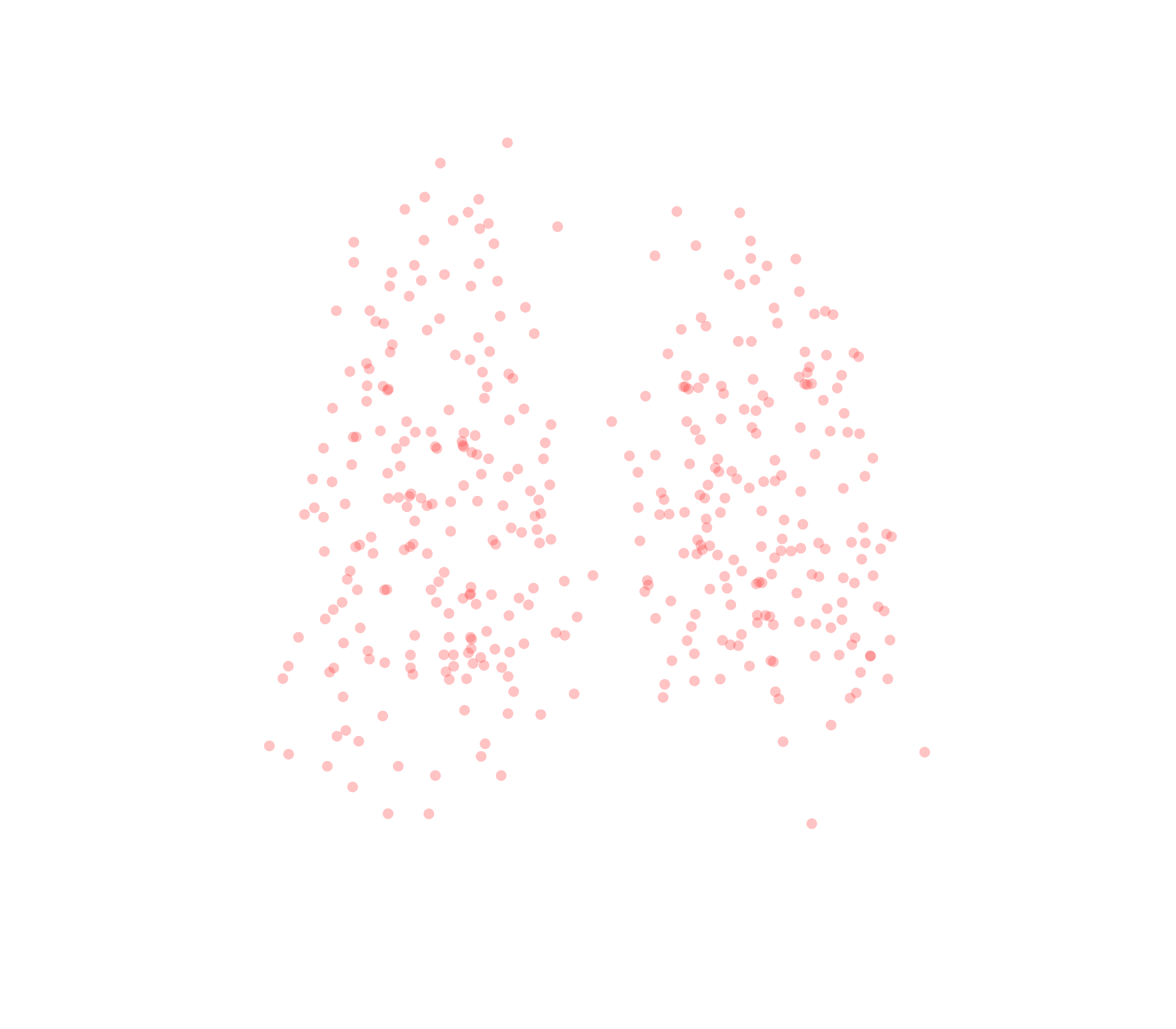 Displacement Vectors (Expiration) - Back View