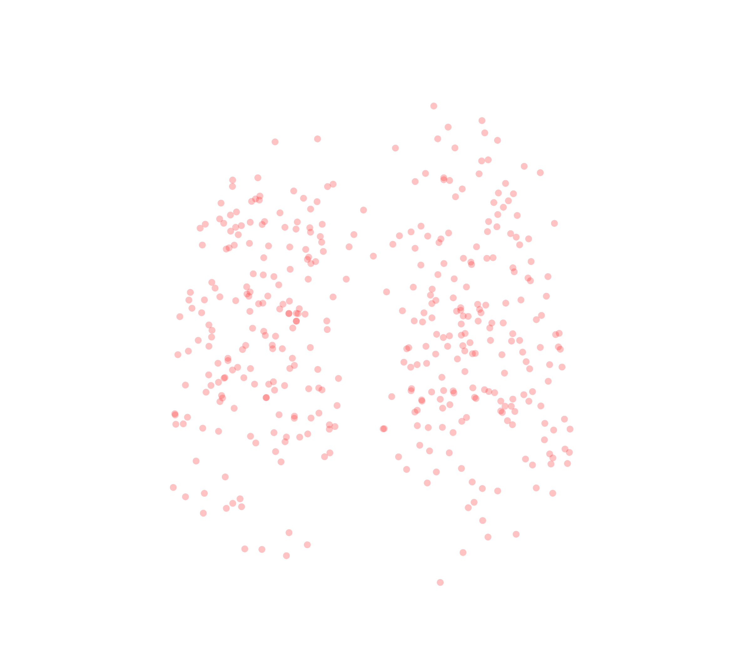 Displacement Vectors (Expiration) - Front View