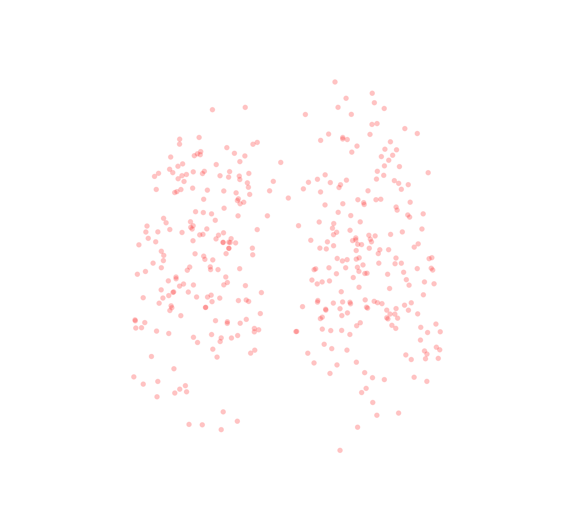 Displacement Vectors (Expiration) - Front View