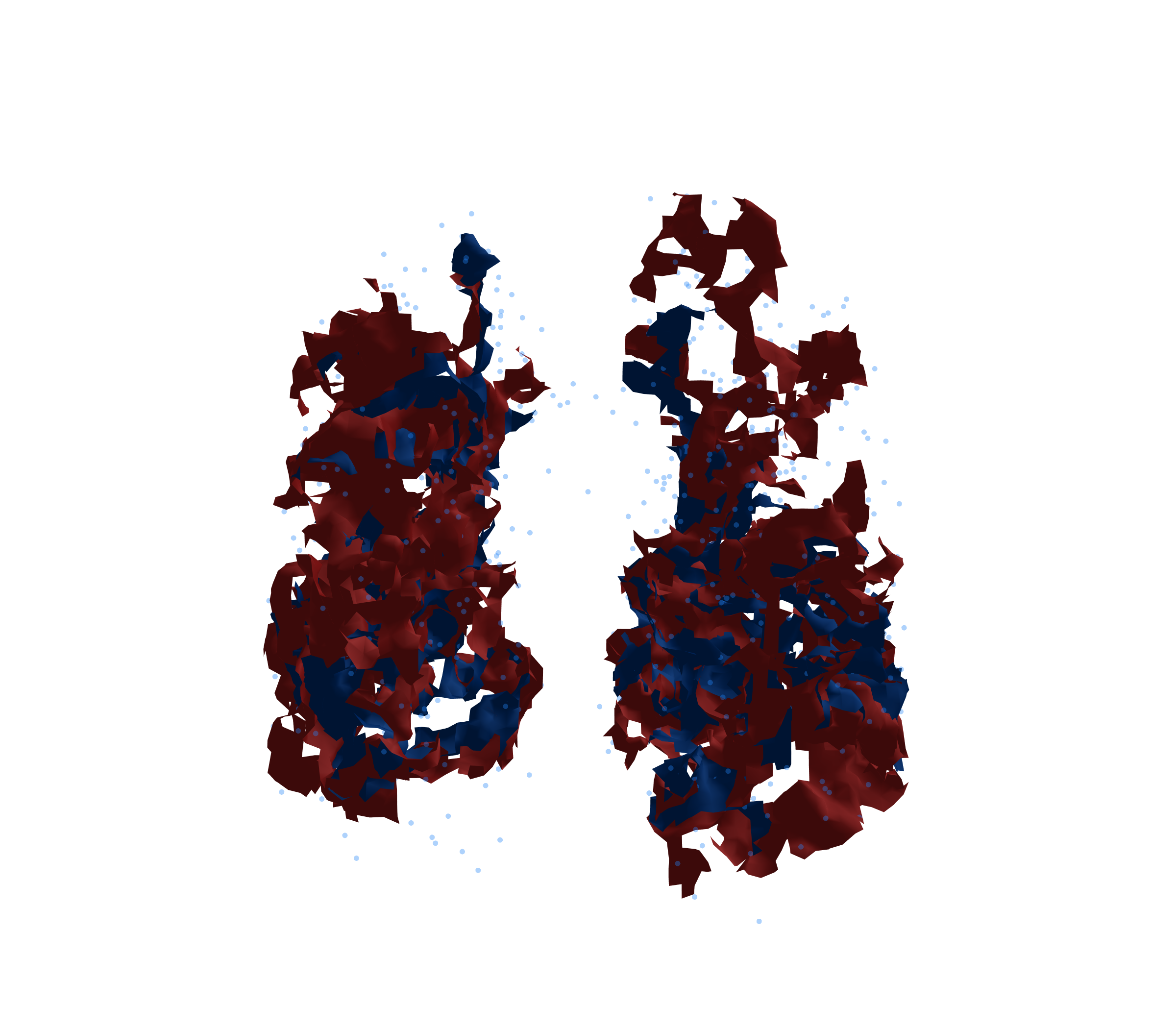 Combined Visualization - Front View
