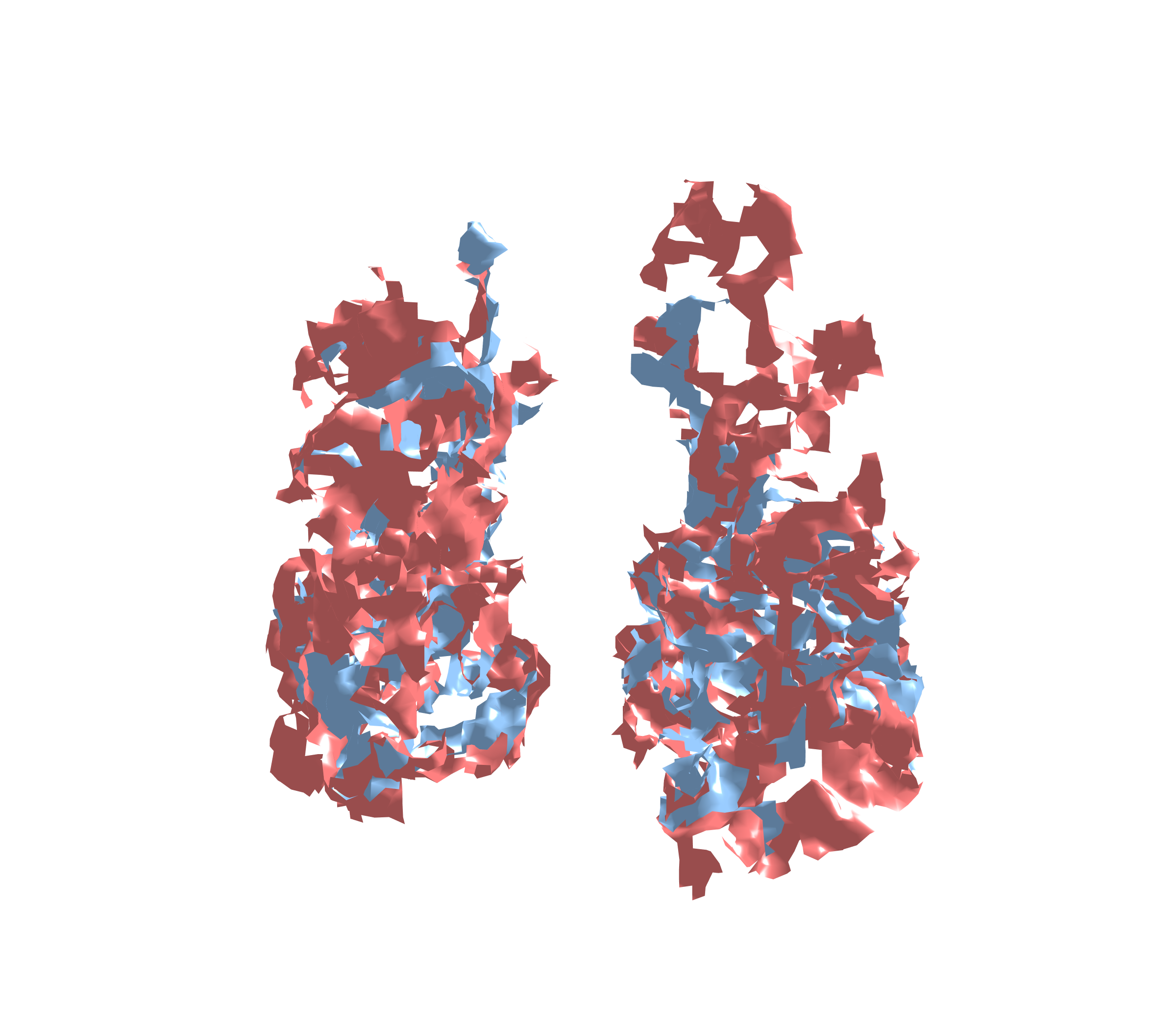 Combined Visualization - Front View
