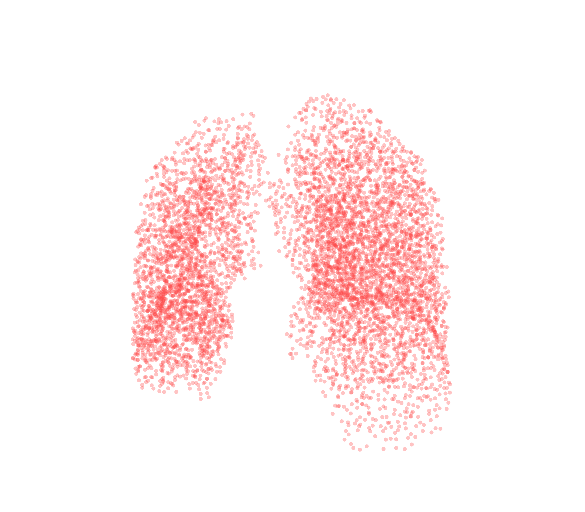 Point Cloud (Expiration) - Front View