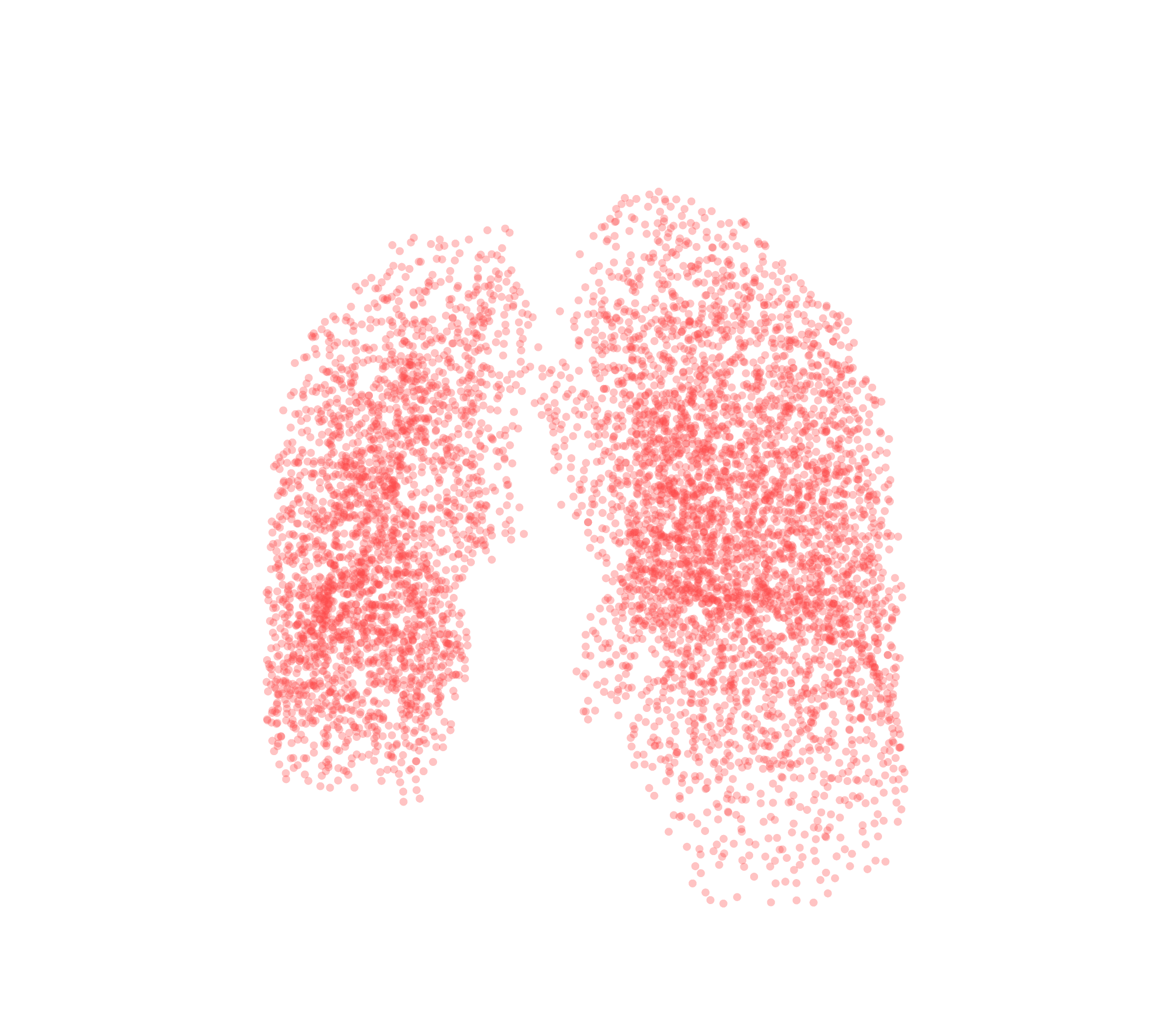 Point Cloud (Expiration) - Front View