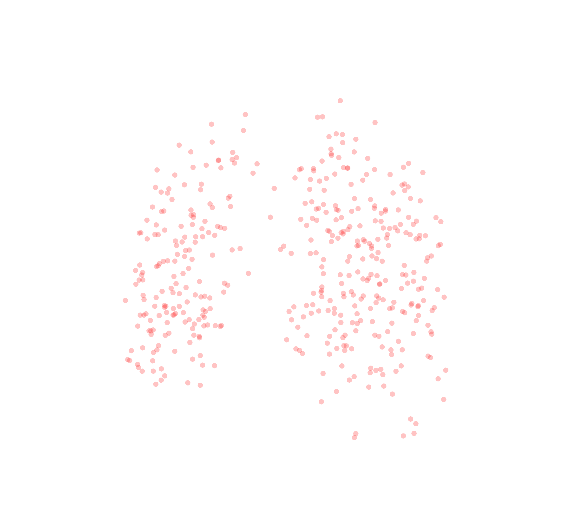 Displacement Vectors (Expiration) - Front View