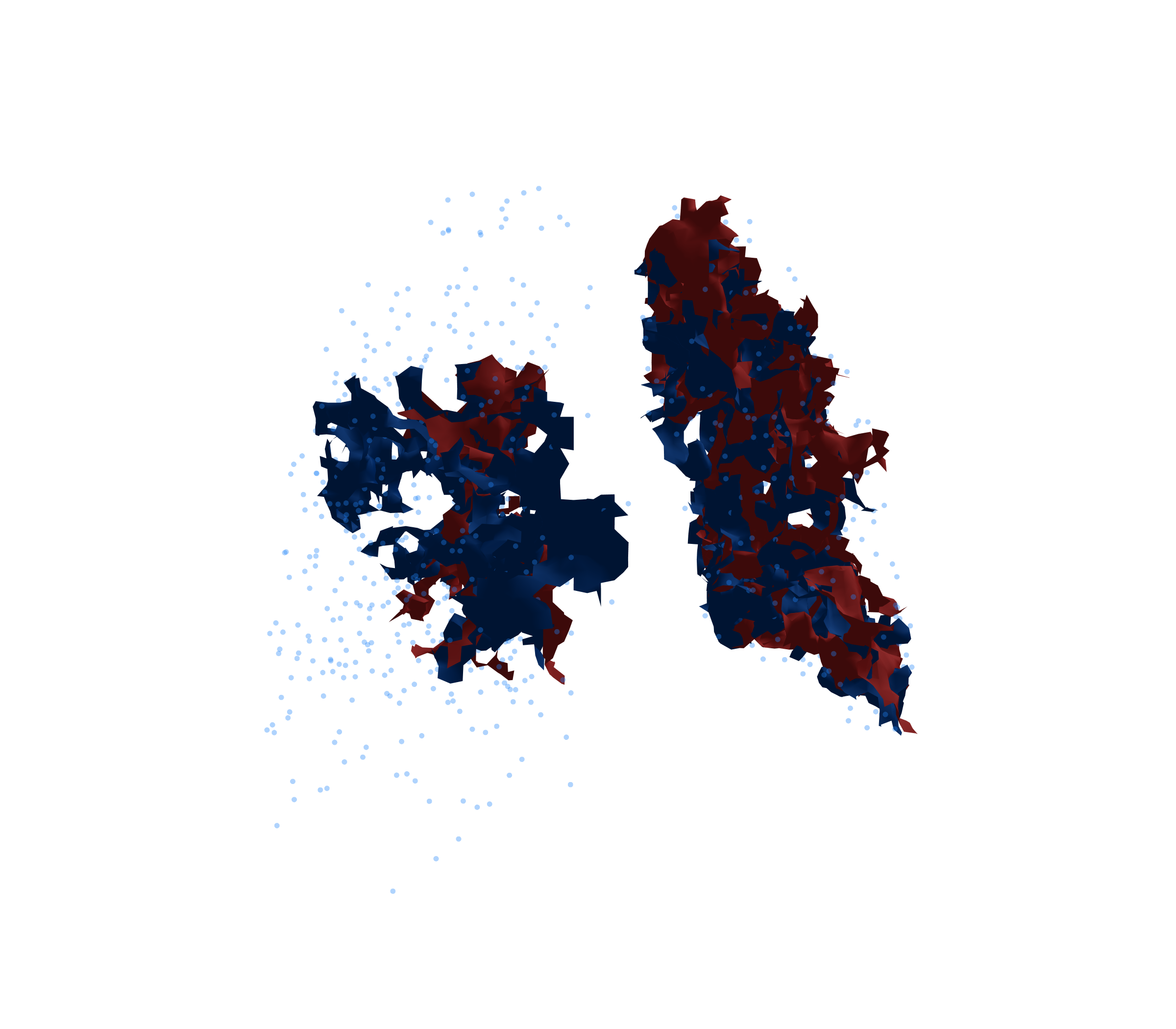 Combined Visualization - Back View