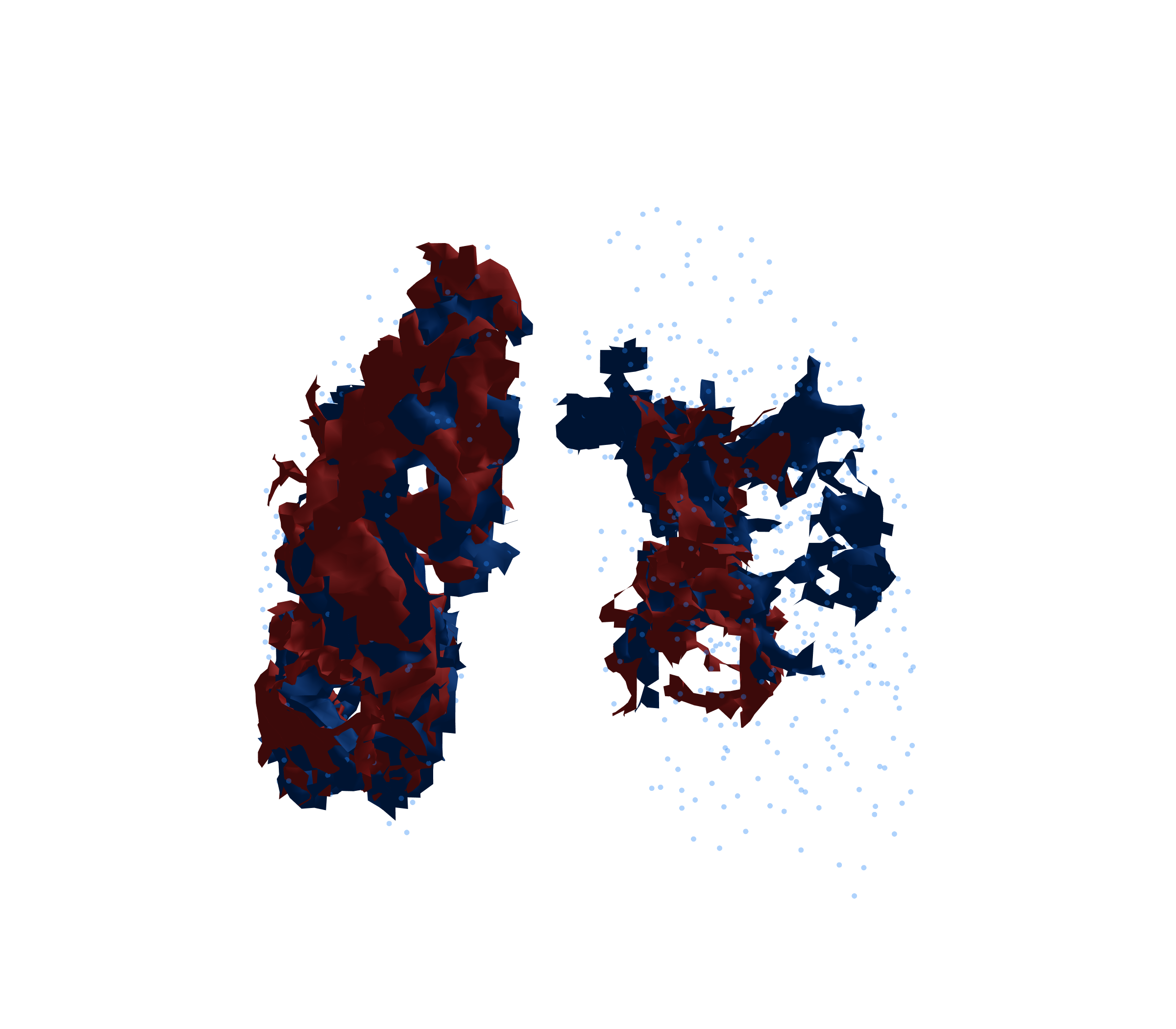 Combined Visualization - Front View