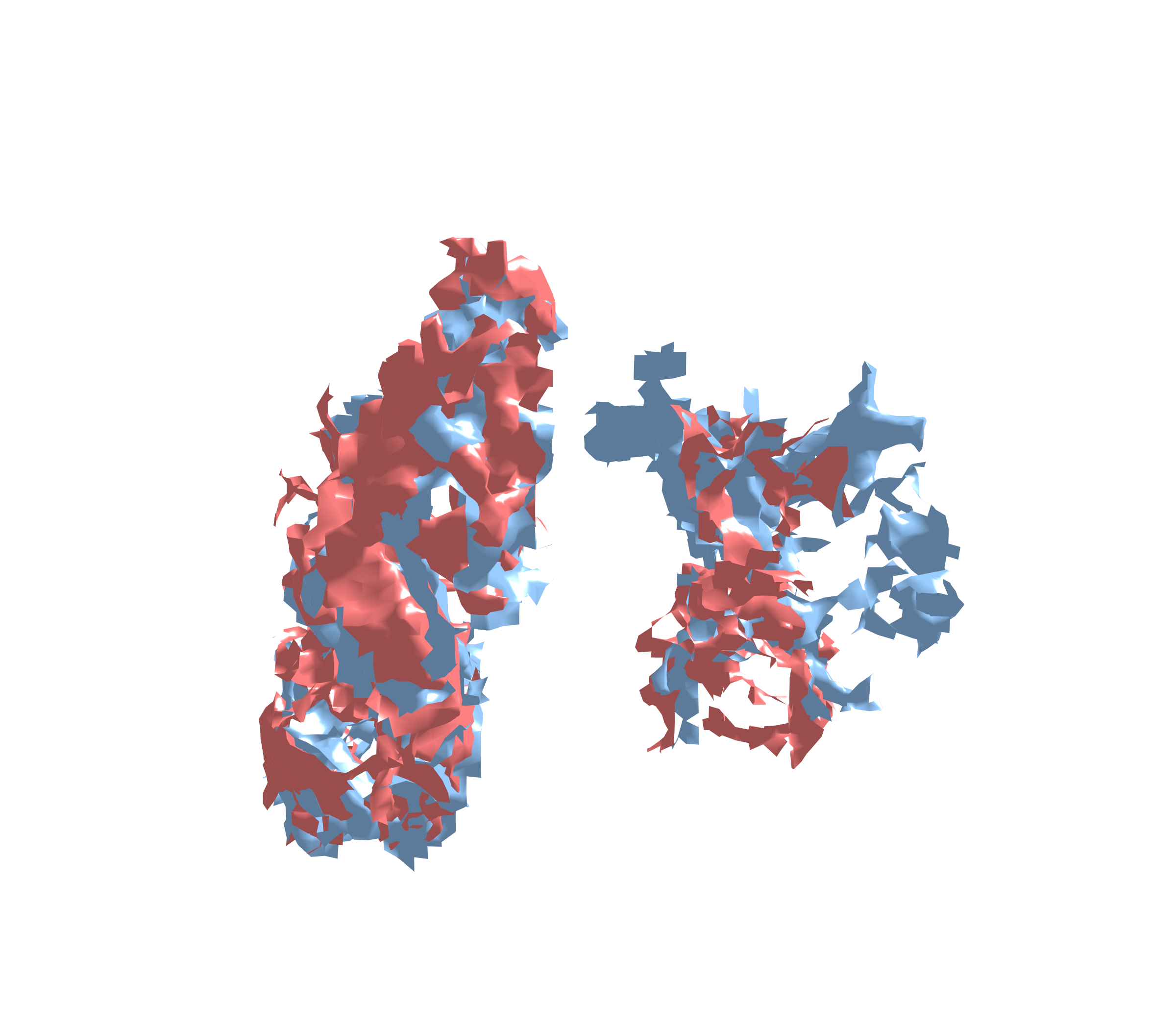 Combined Visualization - Front View