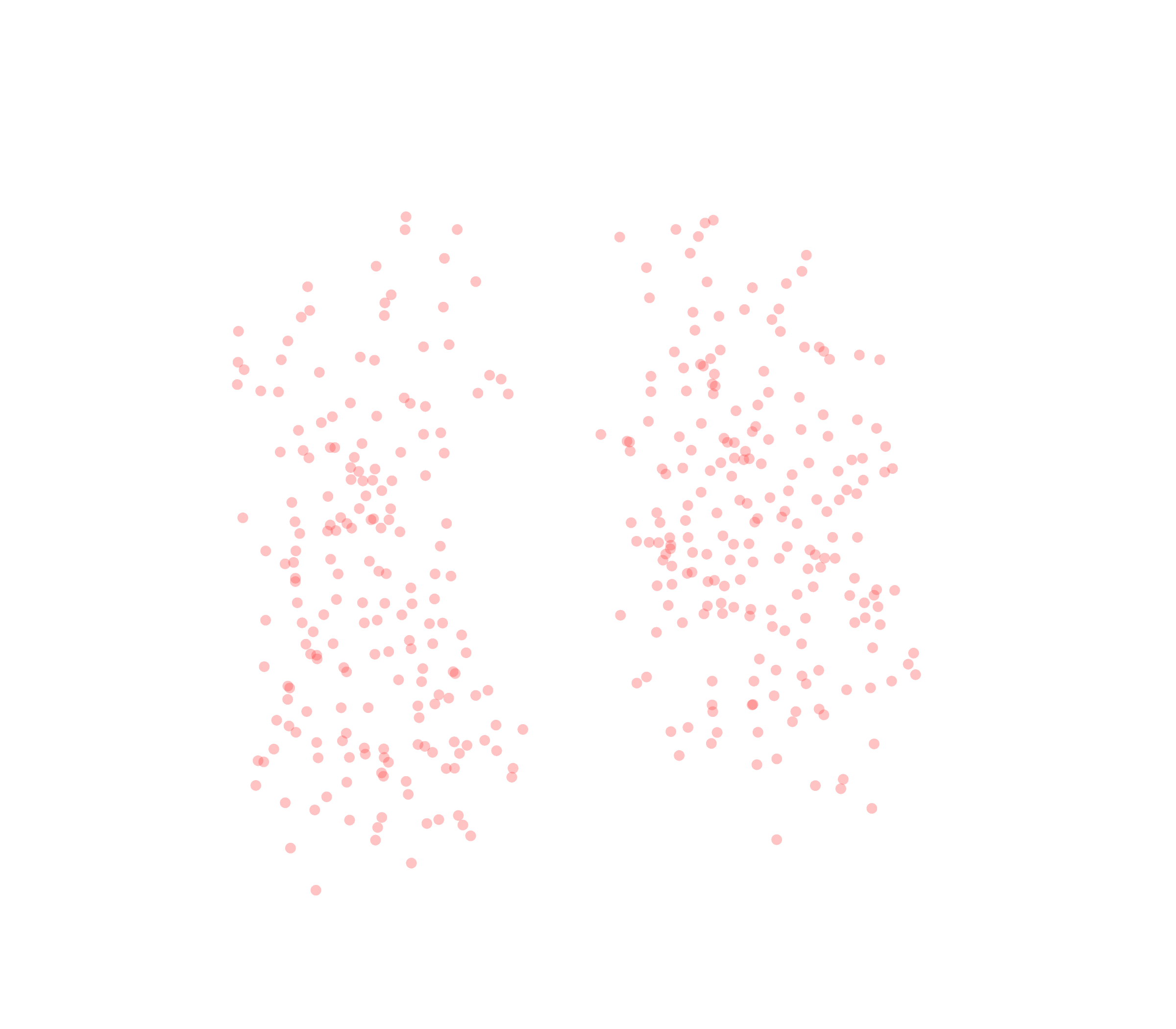 Displacement Vectors (Expiration) - Front View