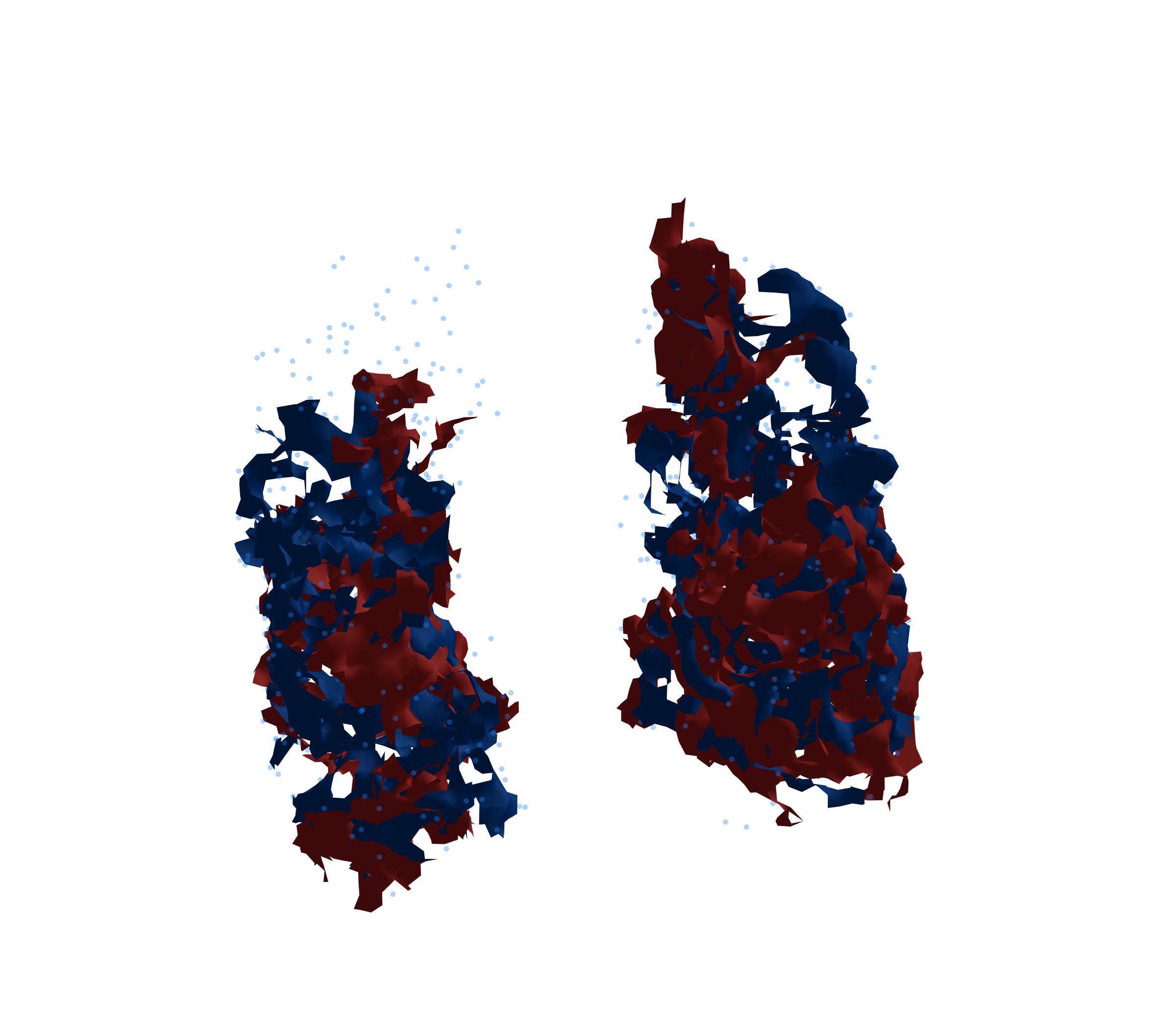 Combined Visualization - Front View