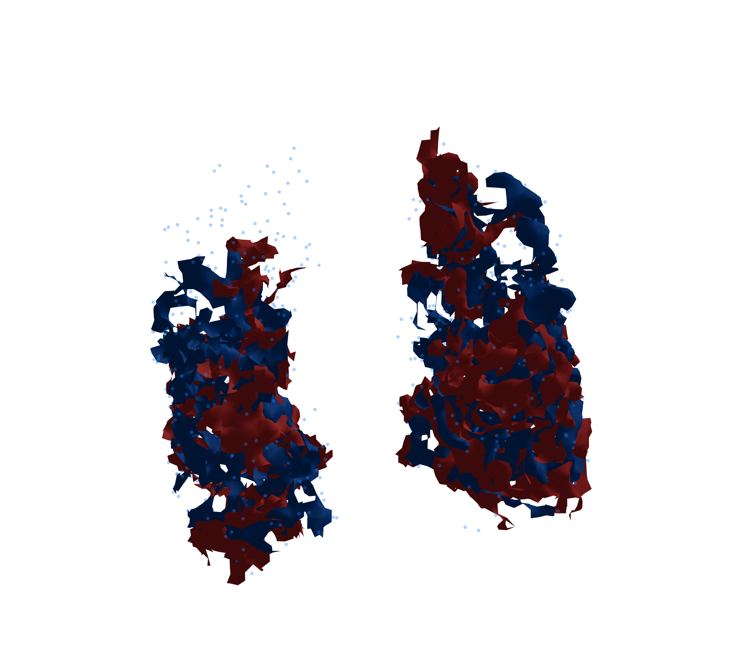 Combined Visualization - Front View