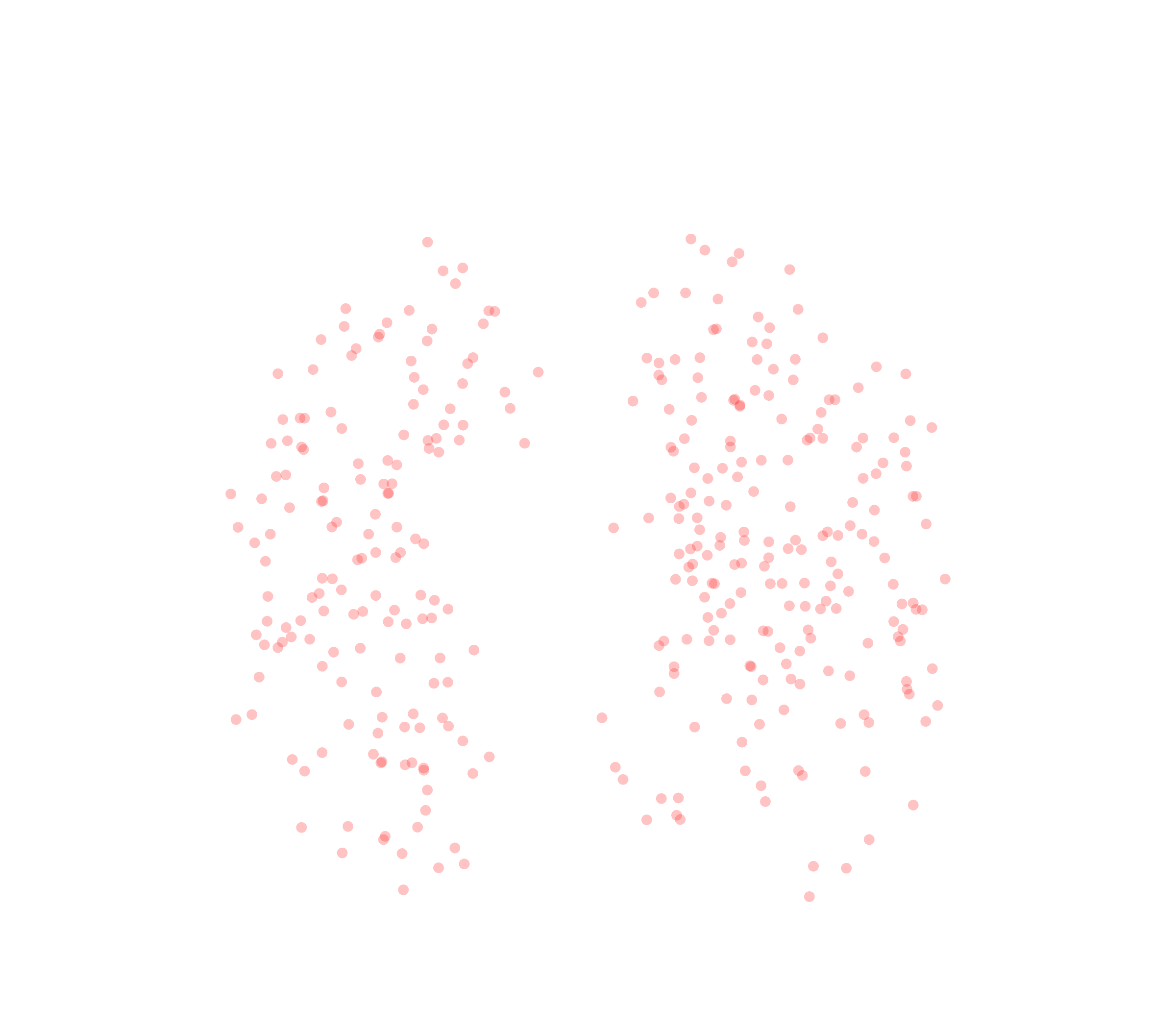 Displacement Vectors (Expiration) - Front View