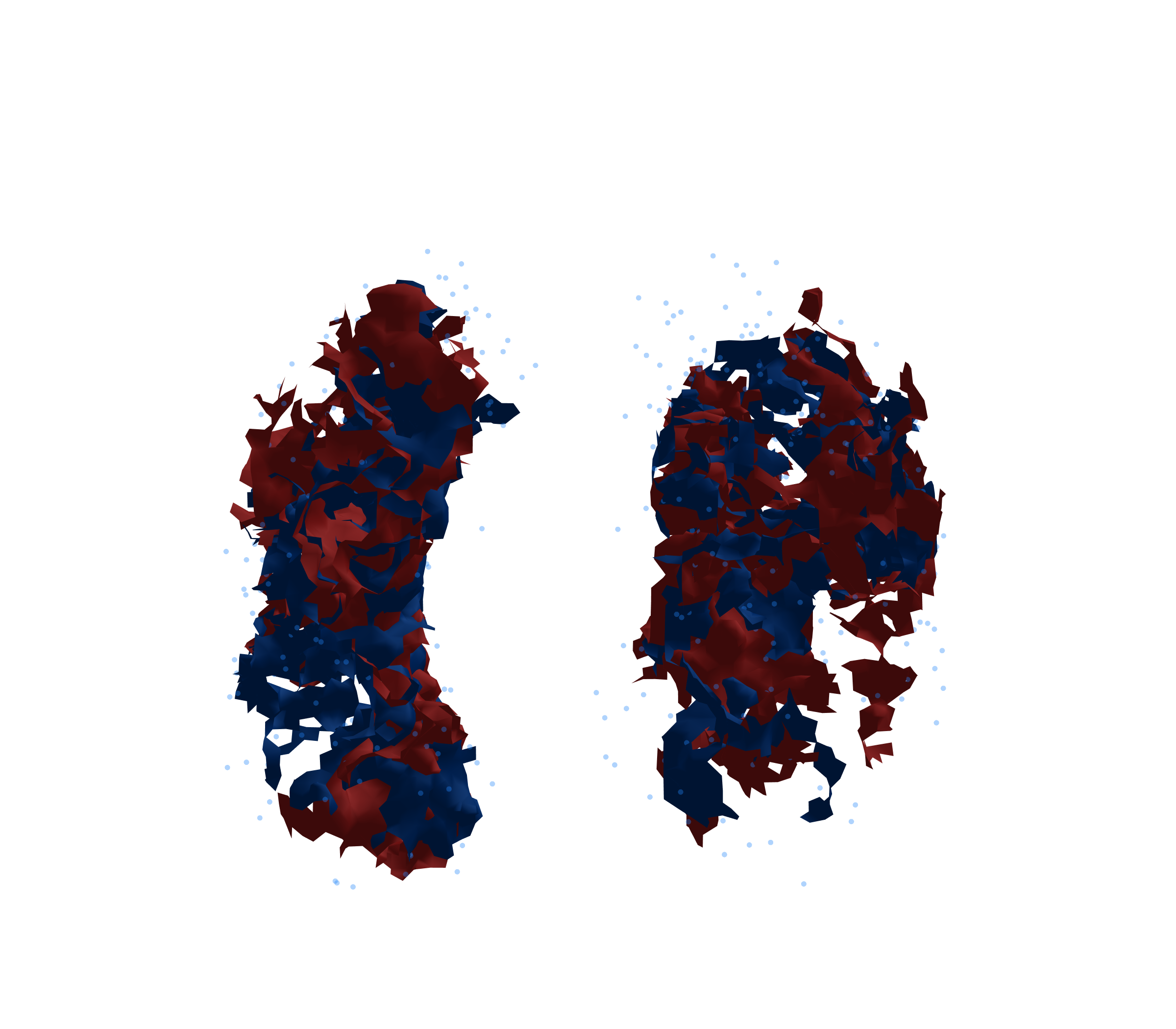 Combined Visualization - Front View