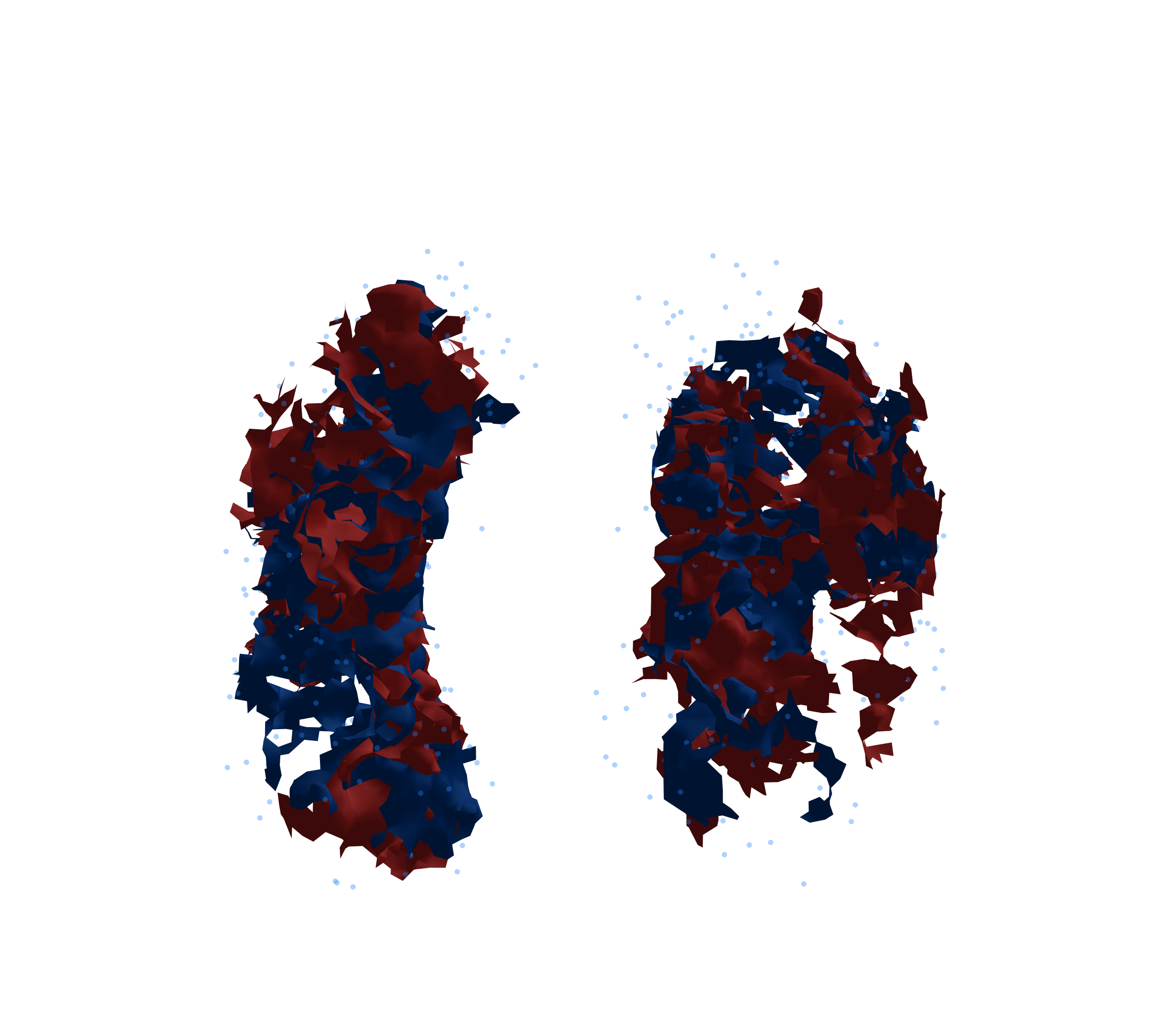 Combined Visualization - Front View