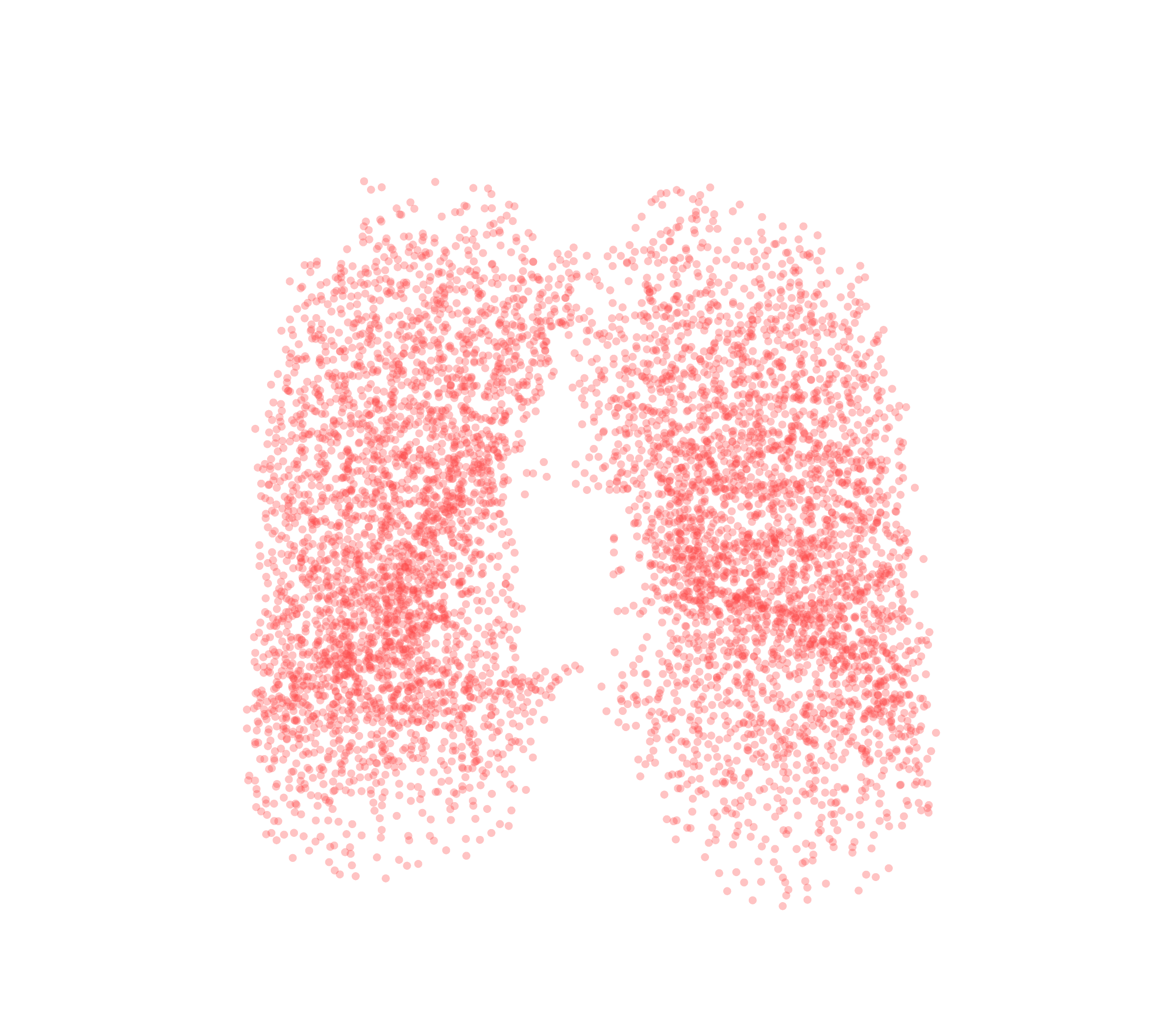 Point Cloud (Expiration) - Front View