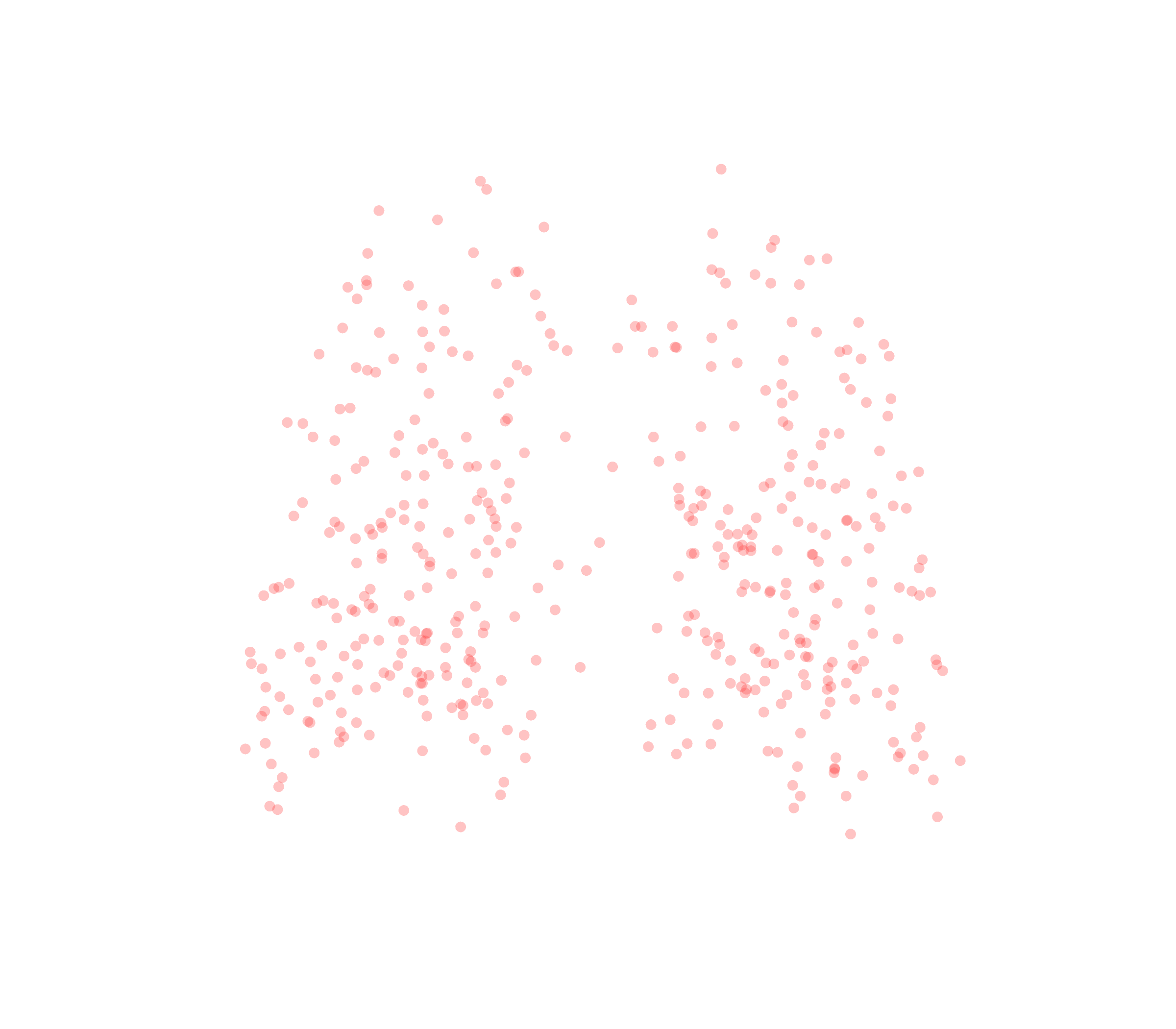Displacement Vectors (Expiration) - Back View