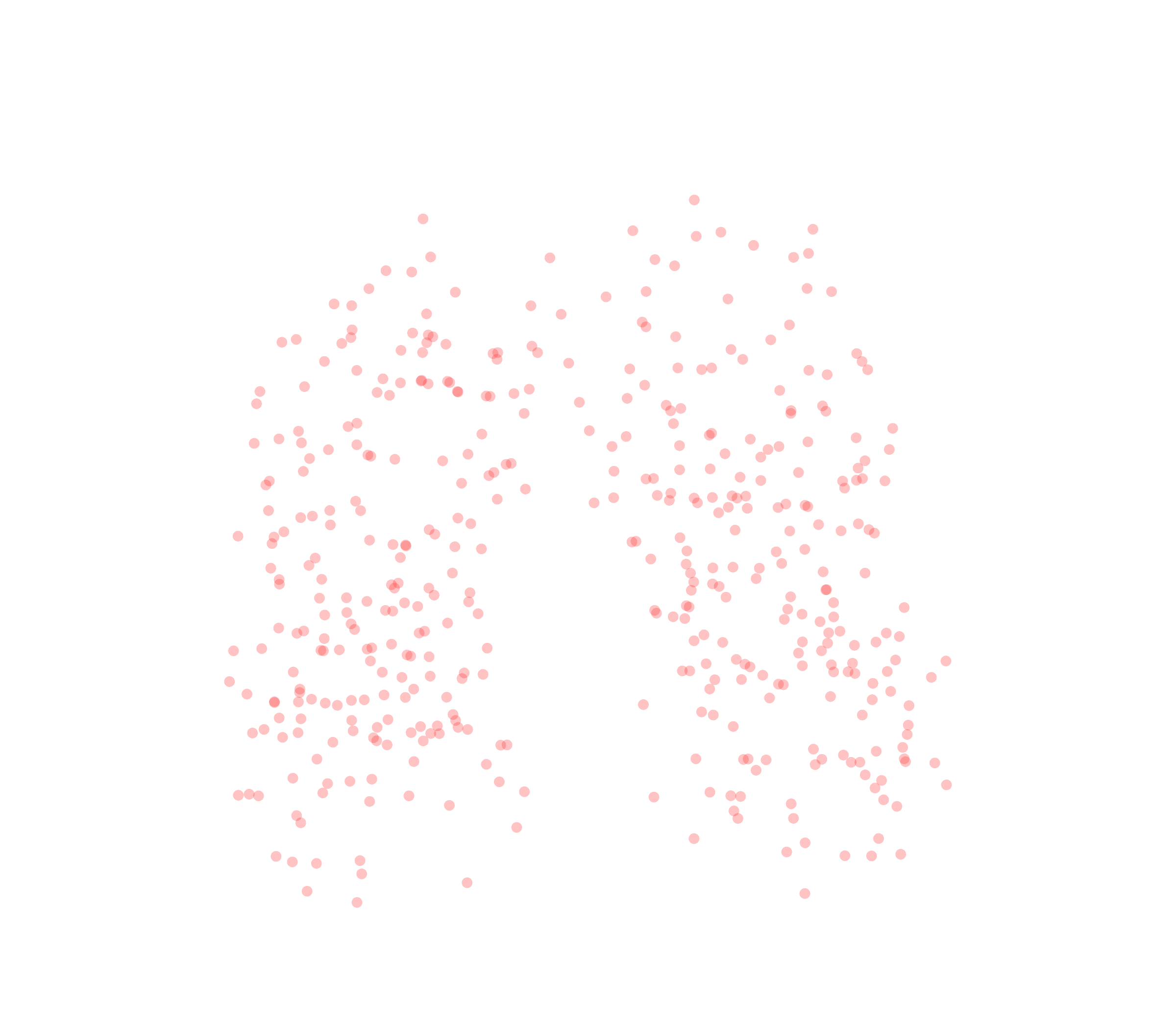 Displacement Vectors (Expiration) - Front View