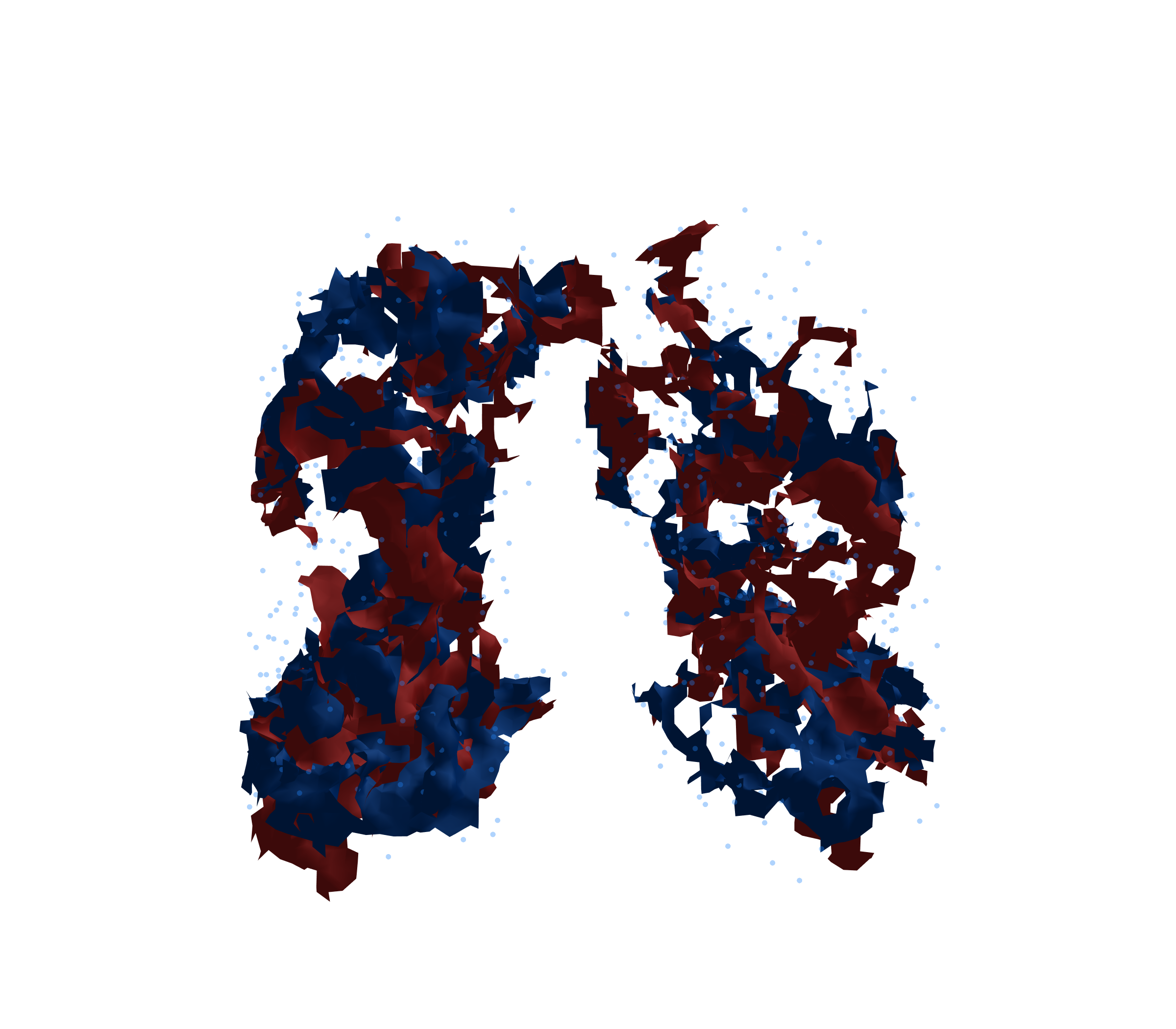 Combined Visualization - Front View