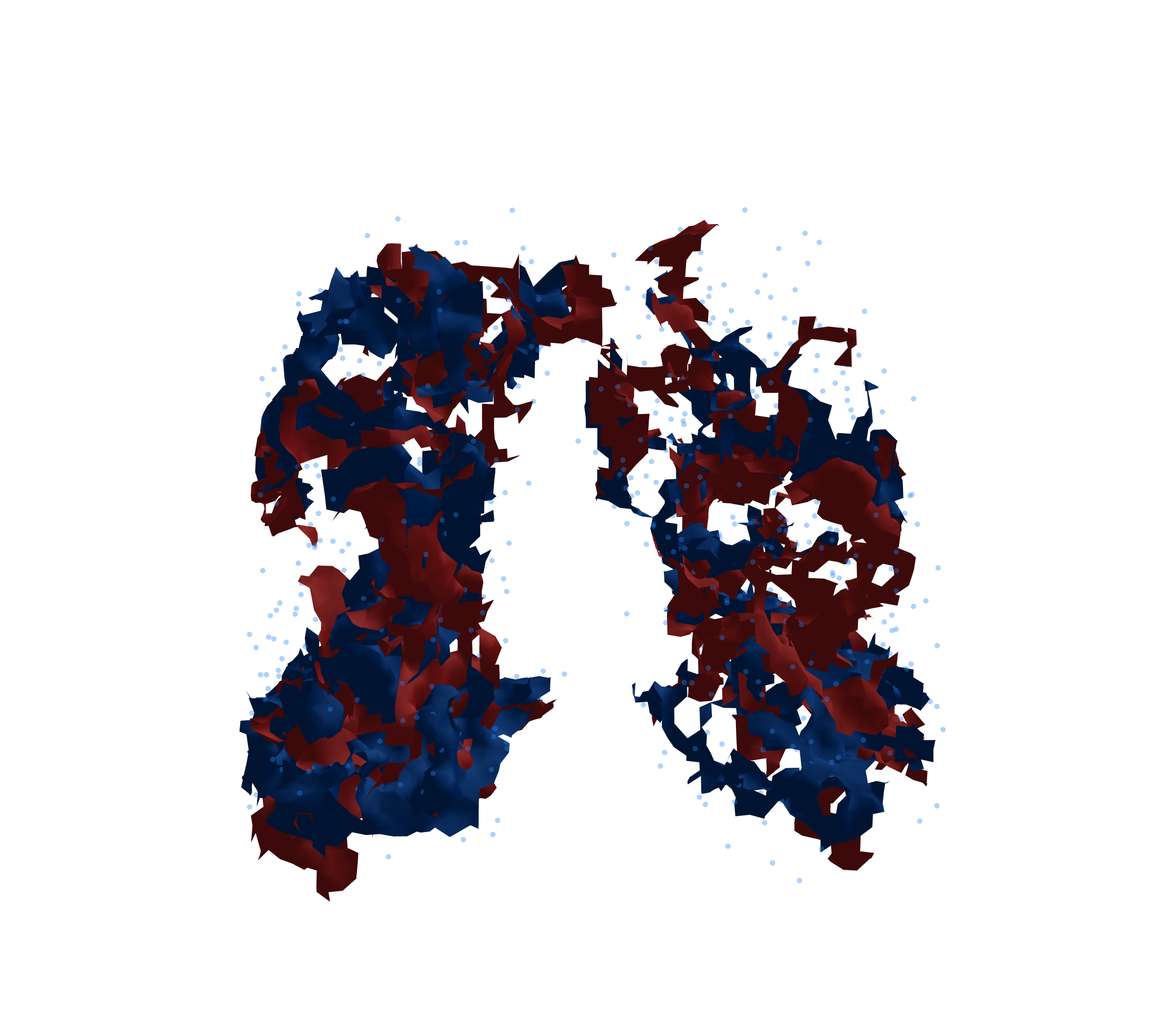 Combined Visualization - Front View