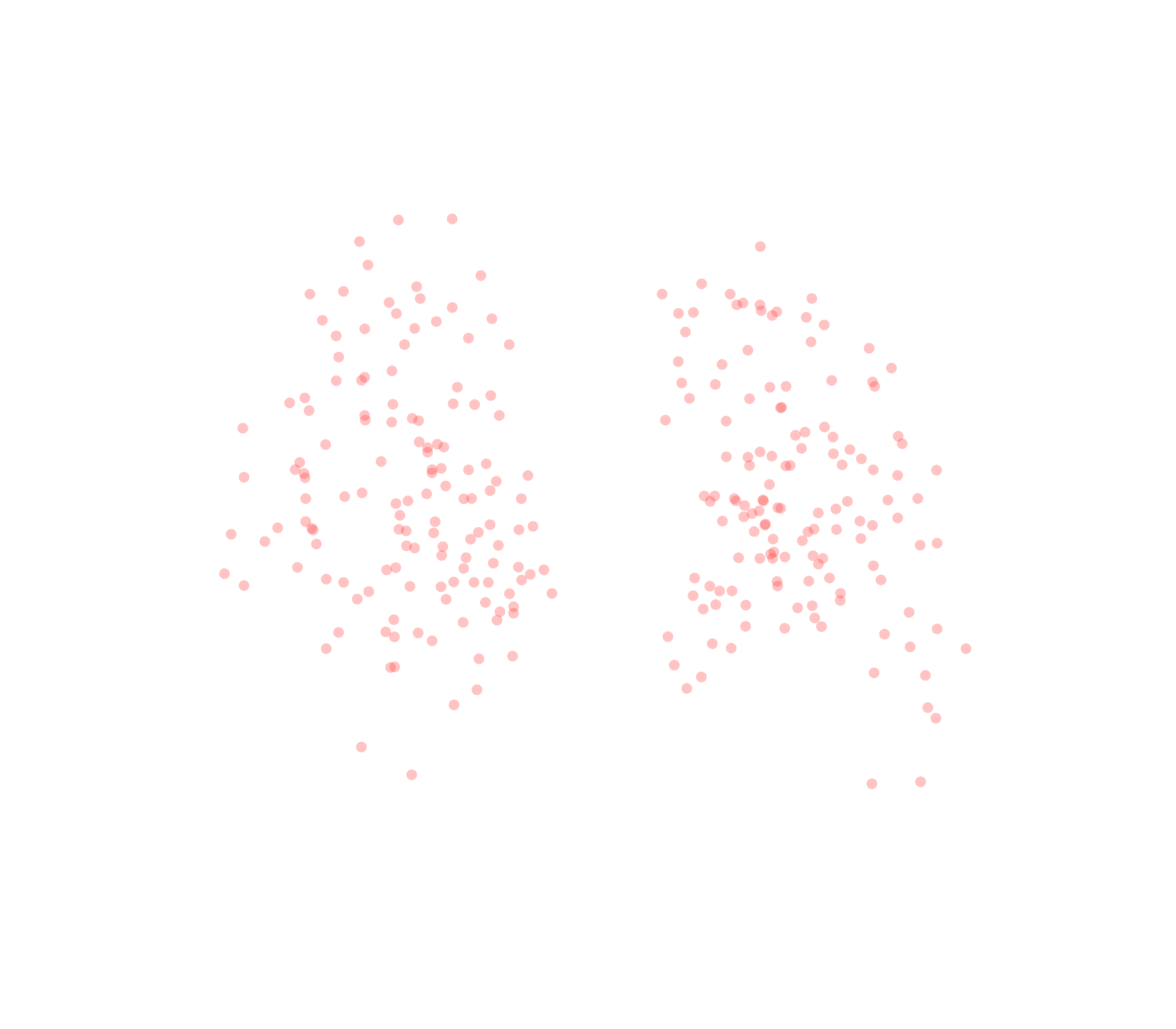Displacement Vectors (Expiration) - Back View