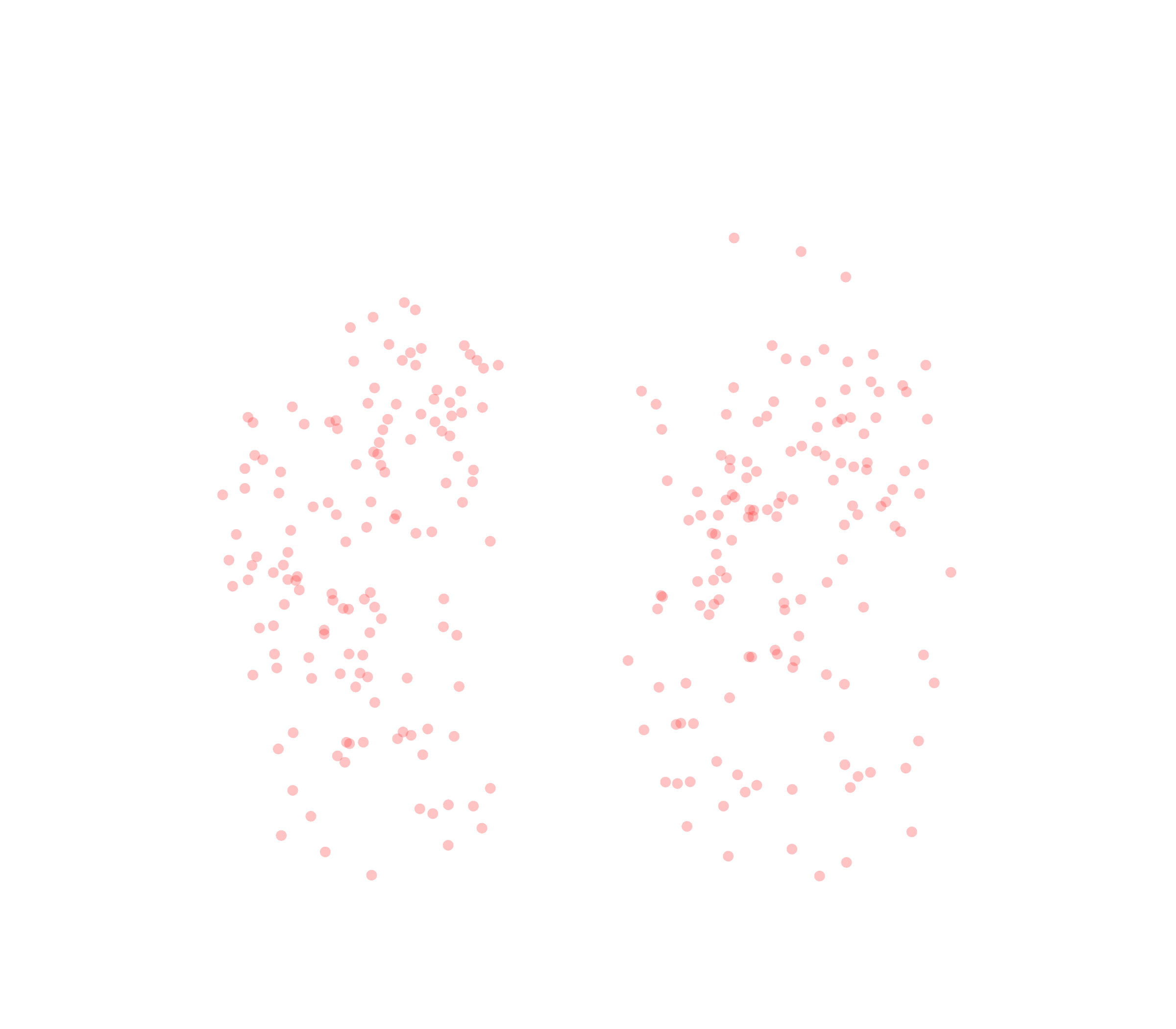 Displacement Vectors (Expiration) - Front View