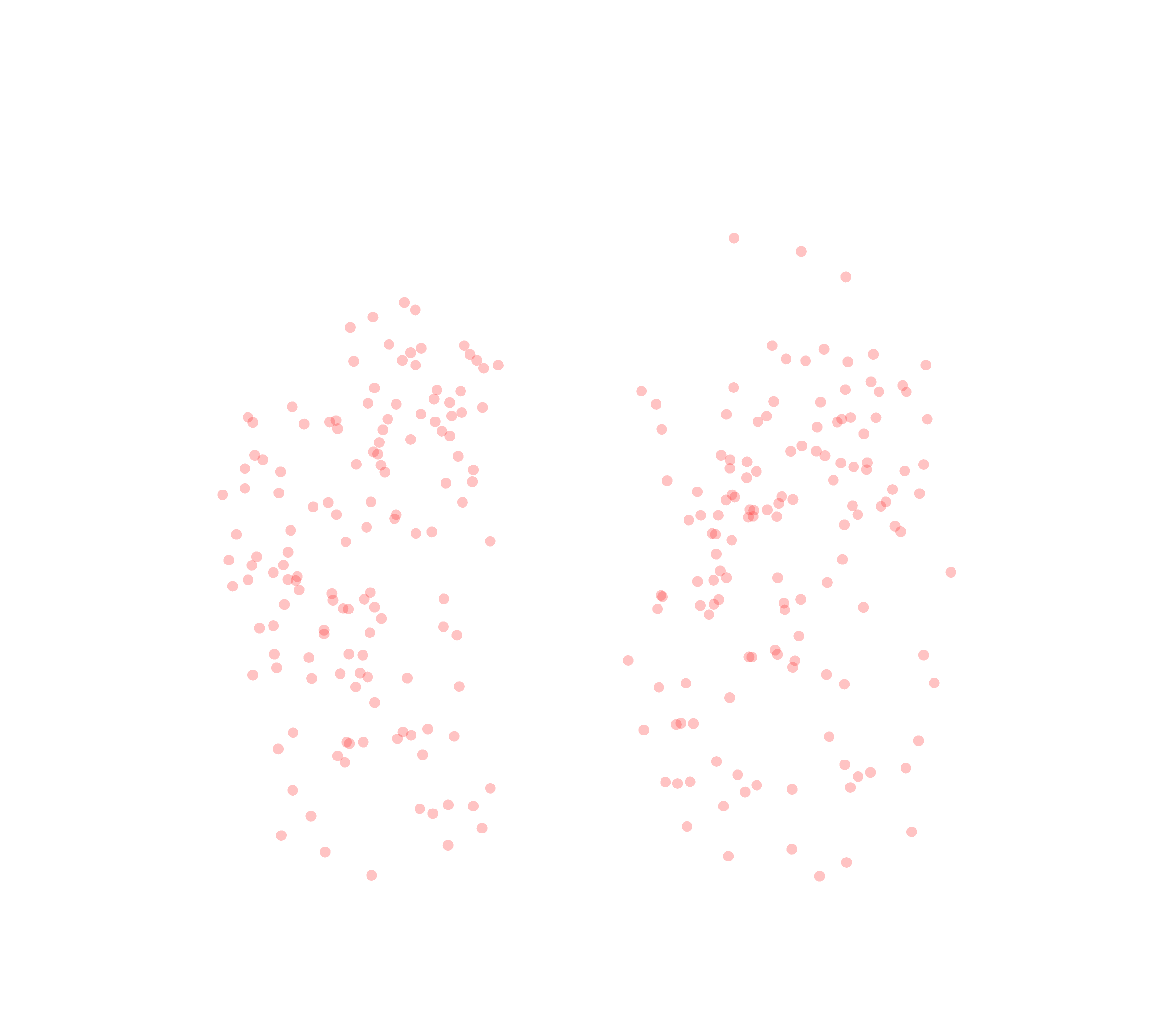 Displacement Vectors (Expiration) - Front View