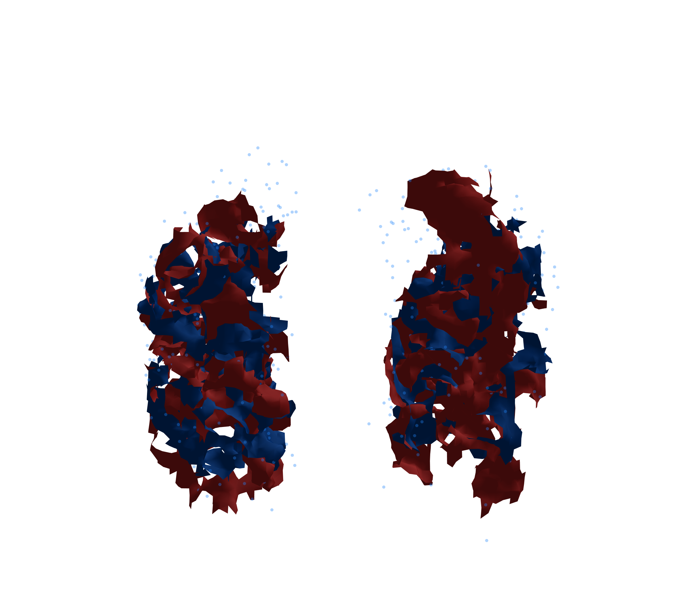 Combined Visualization - Front View