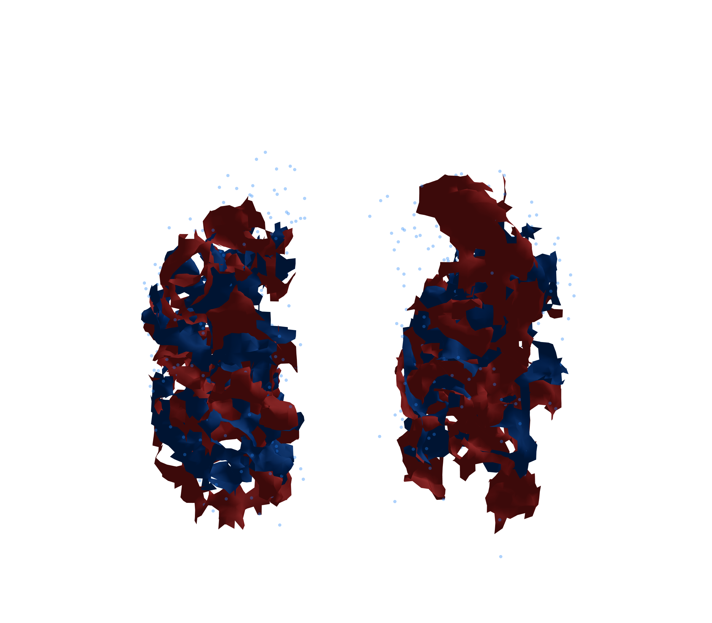 Combined Visualization - Front View