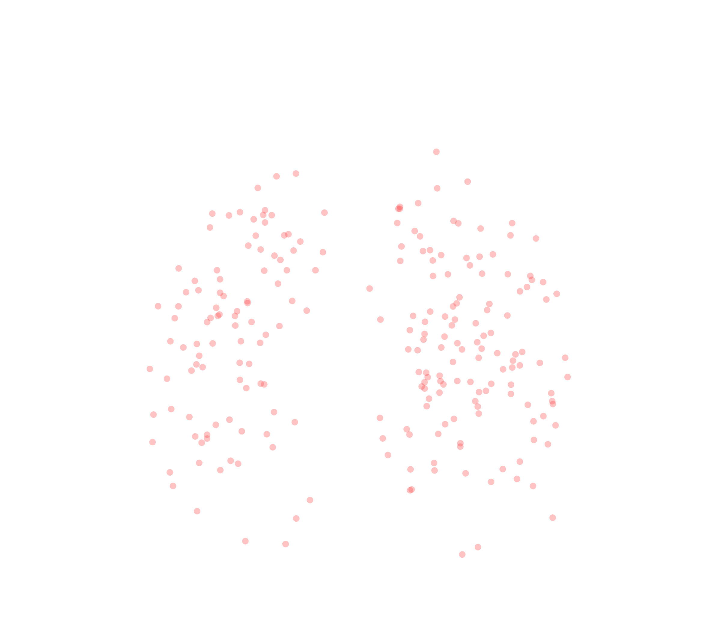 Displacement Vectors (Expiration) - Front View