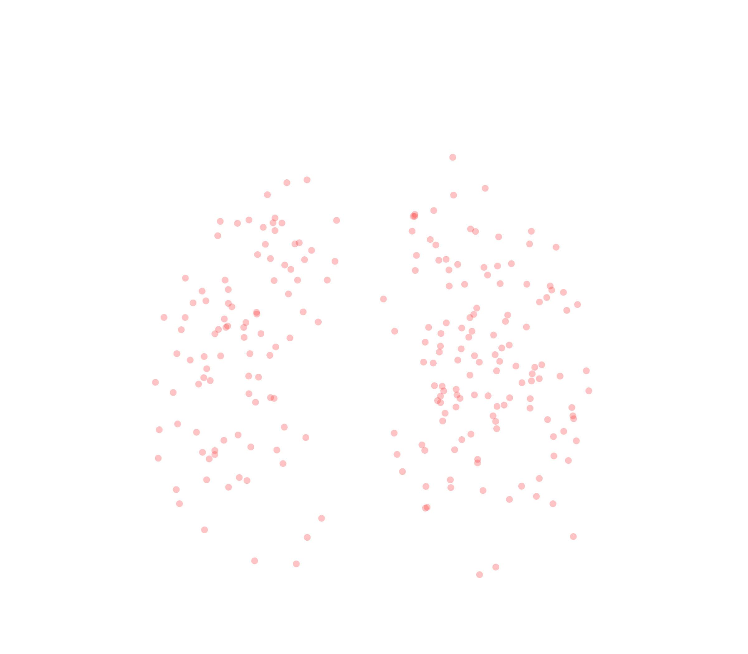 Displacement Vectors (Expiration) - Front View