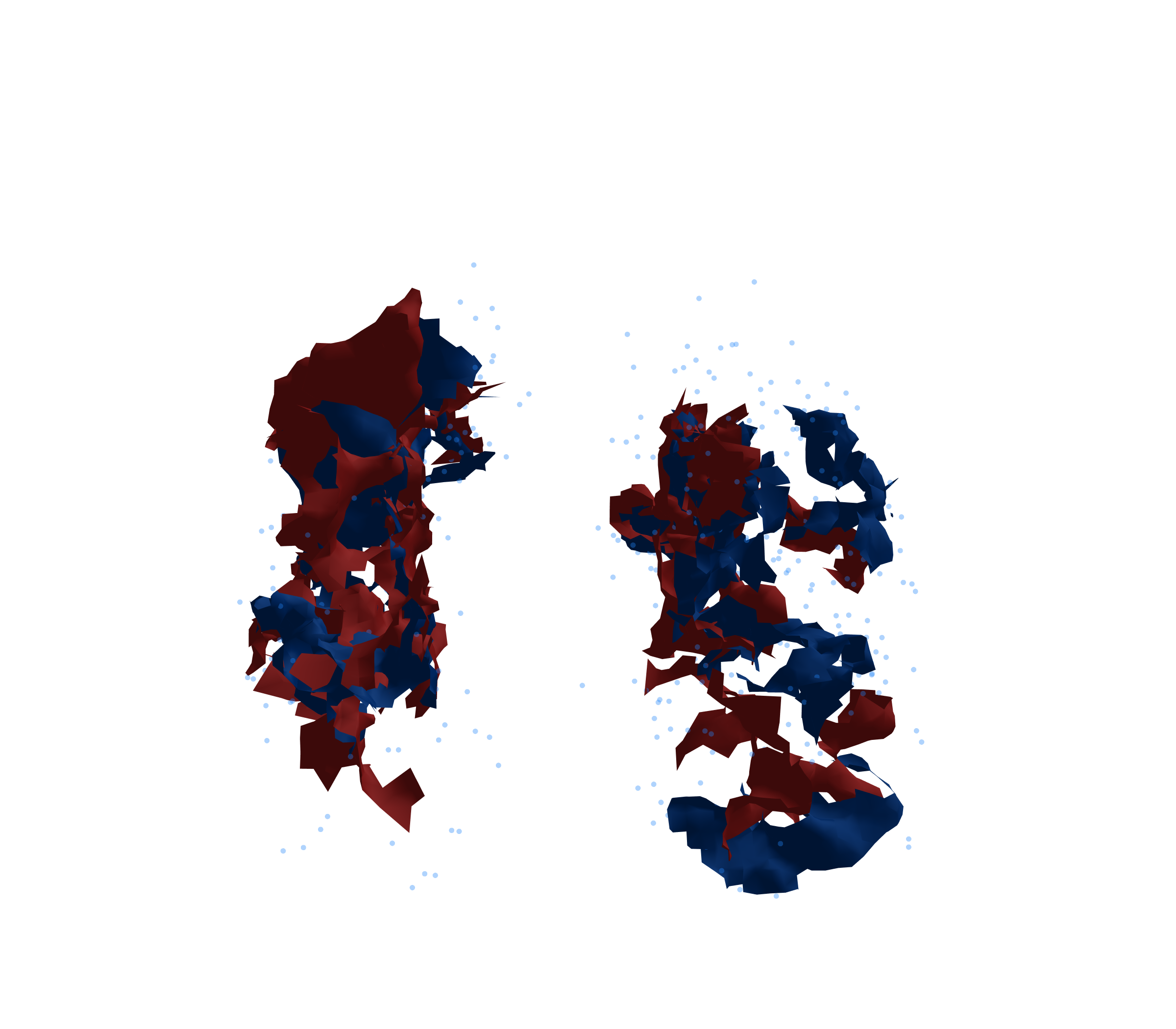 Combined Visualization - Front View