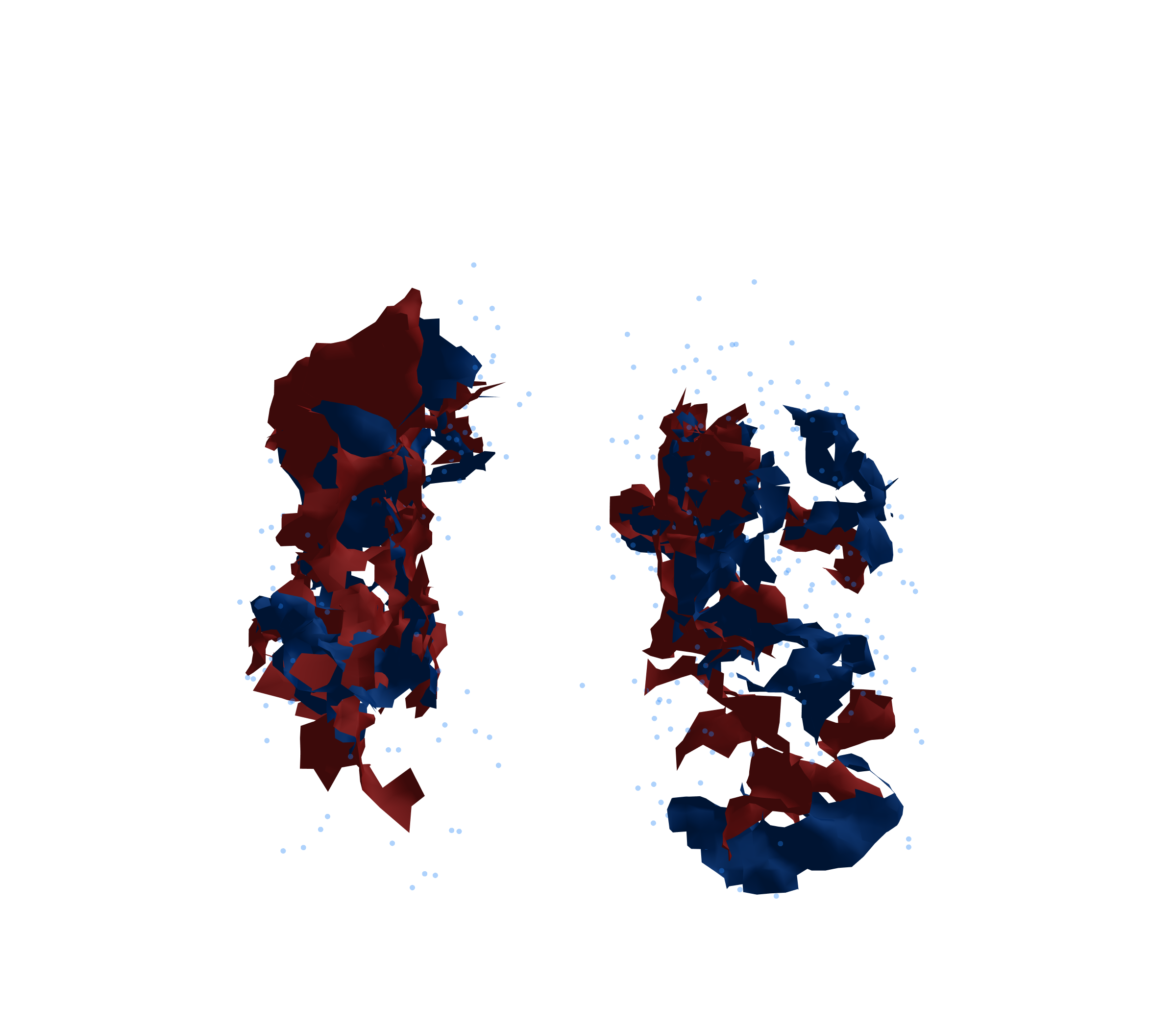 Combined Visualization - Front View