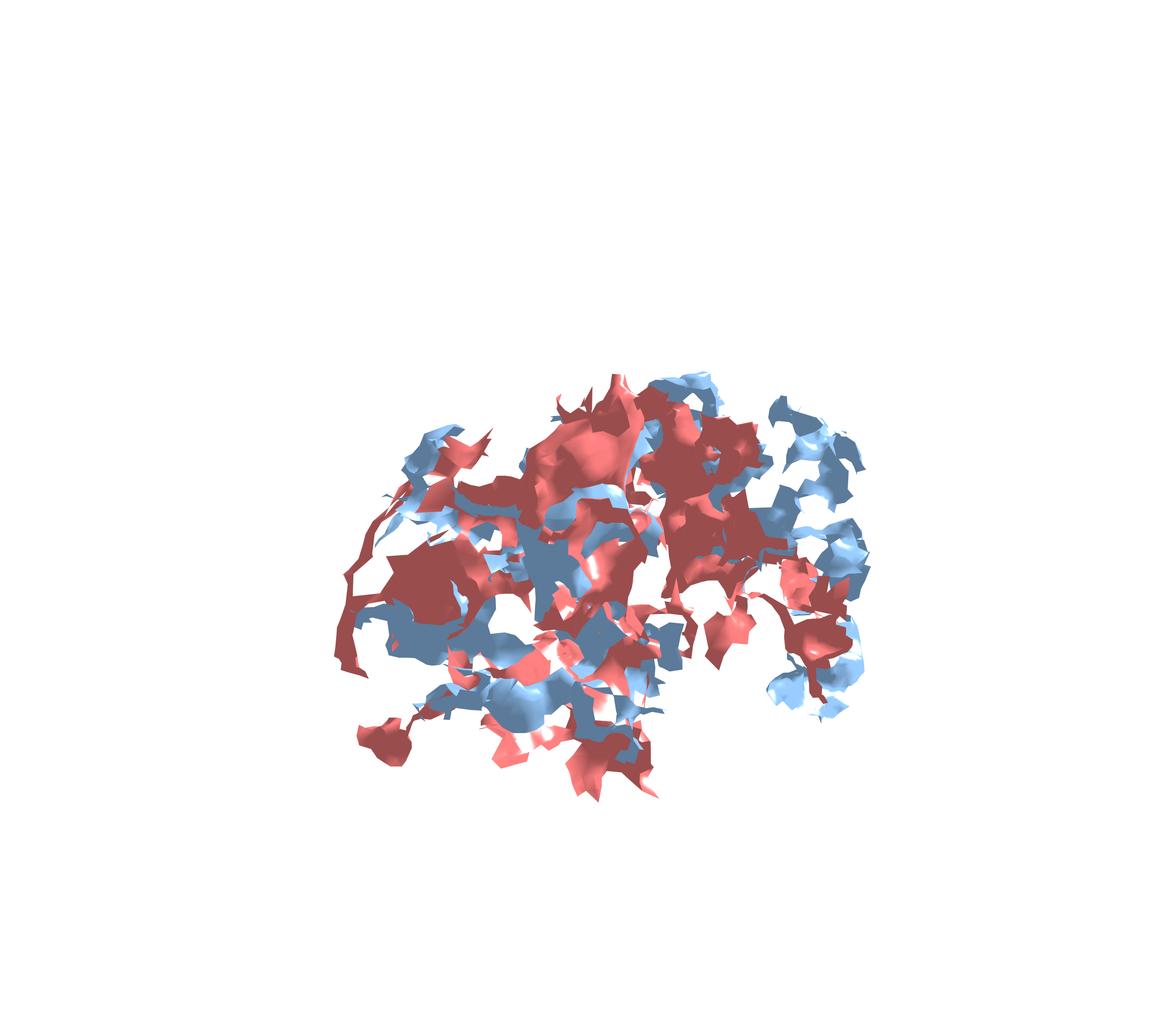 Combined Visualization - Diagonal View