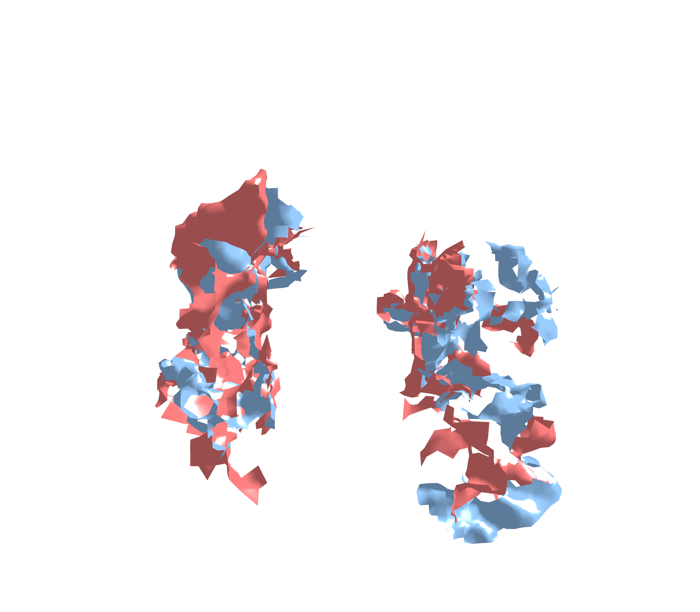 Combined Visualization - Front View